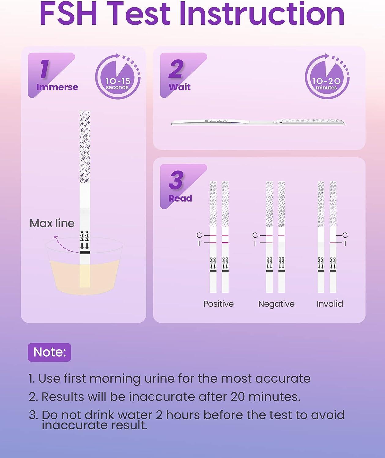  femometer FSH Menopause Test, Highly Sensitive FSH Test Strips,  Help Understand Your Ovarian Reserve, Determine Your Fertility and Detect  Menopause, Includes 6 FSH Tests, 1* User Manual, 1* Urine Cup 