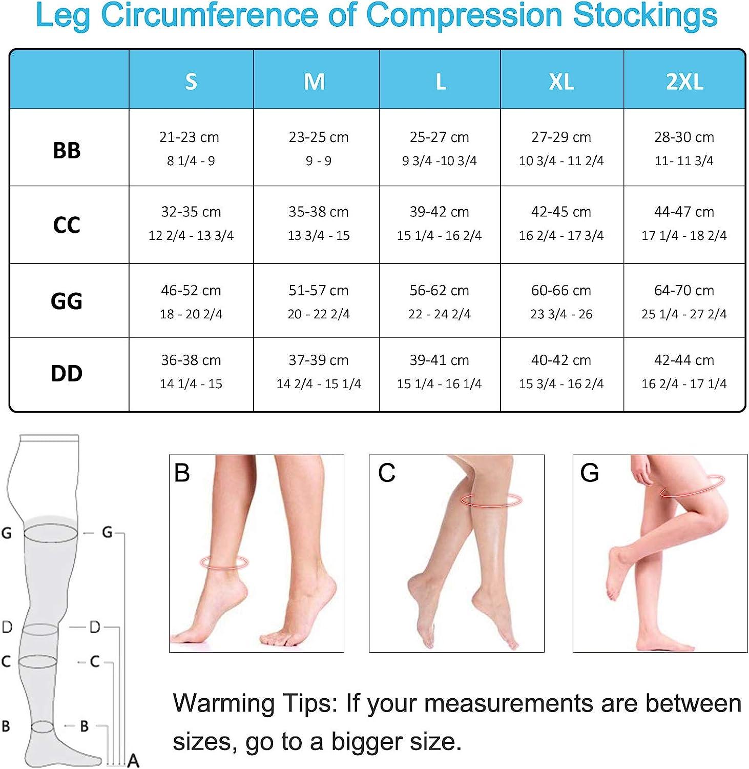 Compression Stockings Thigh High for Women Men 20-30 mmhg Graduated Compression  Socks Open Toe Compression Support Hose with Non-Slide Silicone Dot Band  for Swelling and Varicose Veins (Black,XXL) Black 2X-Large (1 Pair)