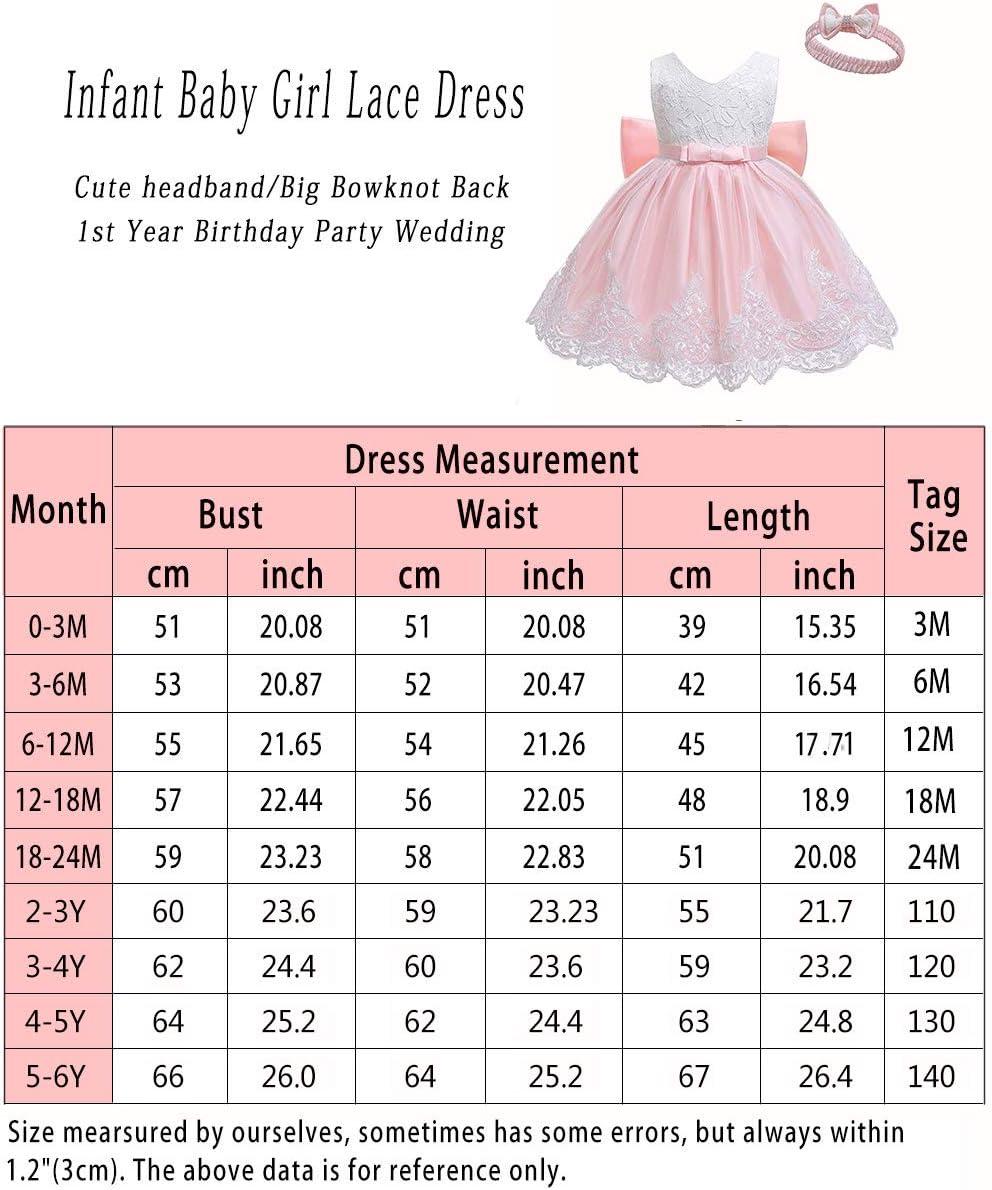 Edvintorg 6 Months-3 Years Girl Dresses Clearance Toddler Baby Girls  Sleeveless Dress Summer Strawberry Lace Mesh Bow Tie Dress Head -  Walmart.com