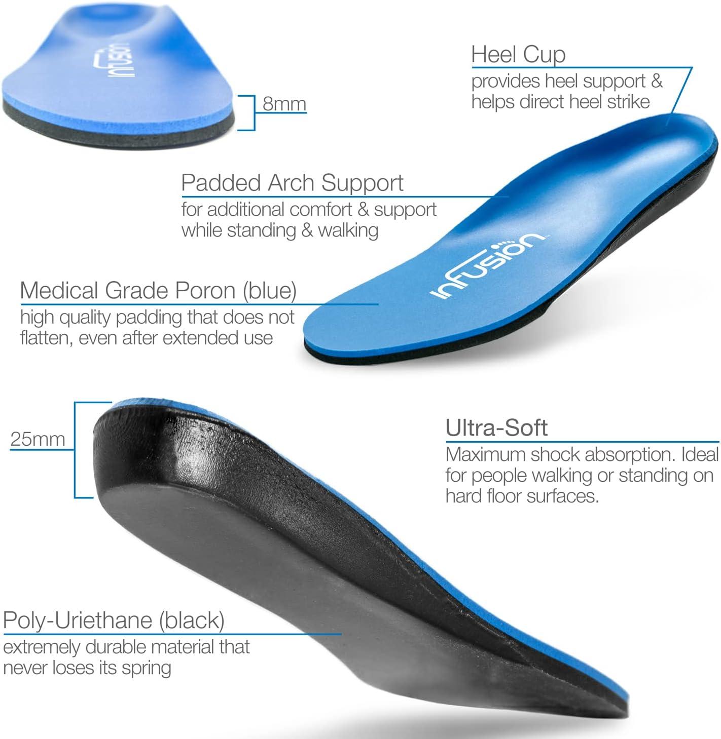 Infusion Fit Insole: Functional Foot Orthotics for an Active Lifestyle by  Infusion Insoles (B: Men's 6-6.5