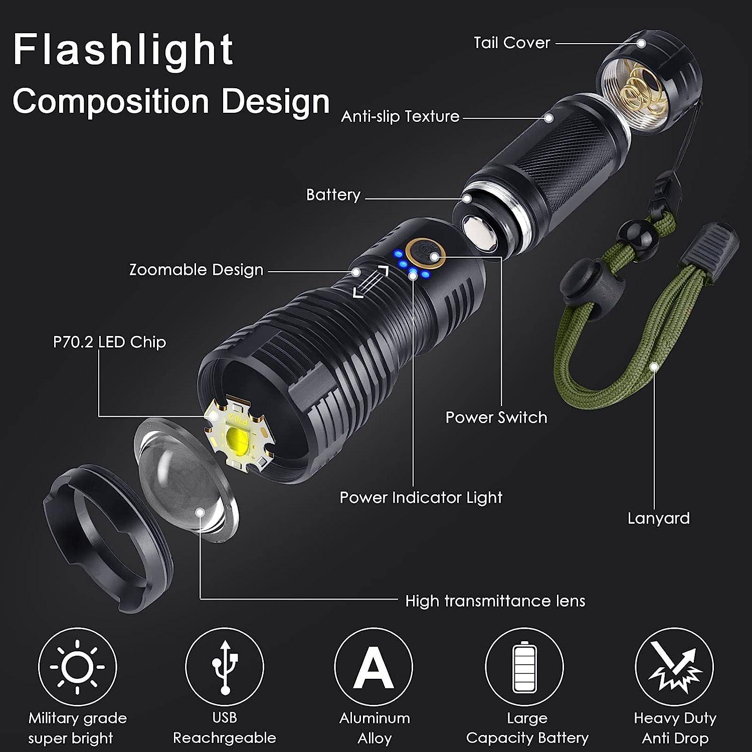 Rechargeable LED Flashlight 100000 High Lumens, Powerful Tactical  Flashlight Battery Powered with 4 Modes, Waterproof Zoomable for Outdoor  Emergency