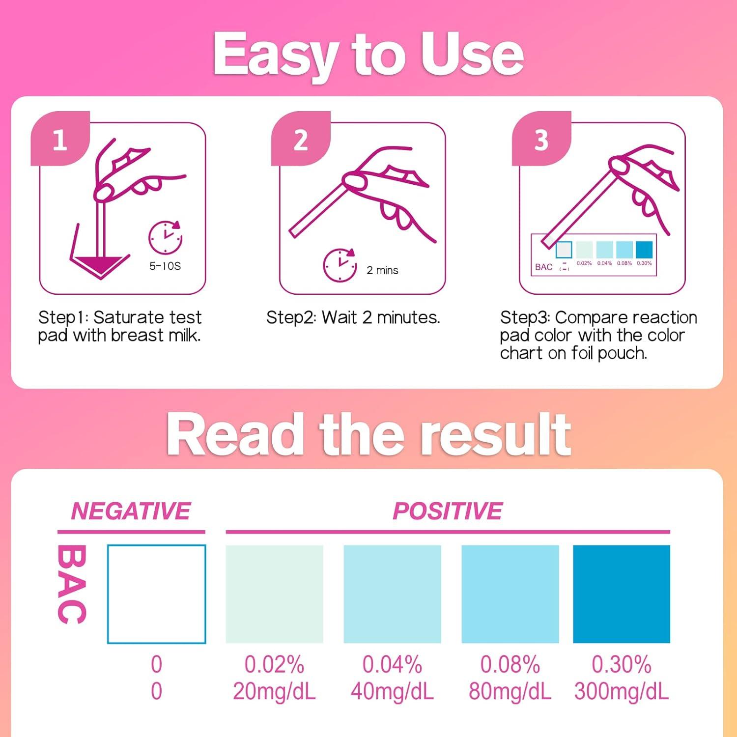 Femometer Breastmilk Alcohol Test Strips, At-home Test For