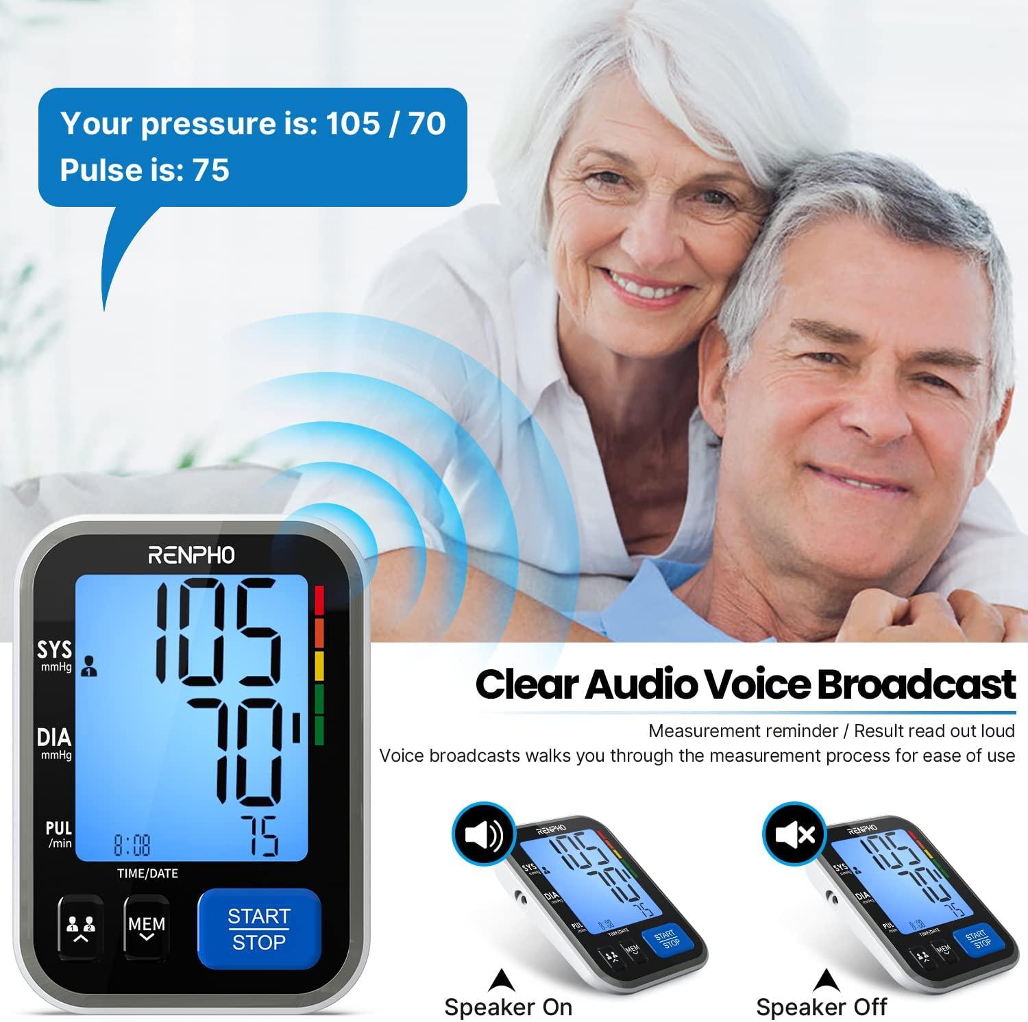 Renpho Blood Pressure Monitor Model No. RP-BPM002 (OPEN BOX)