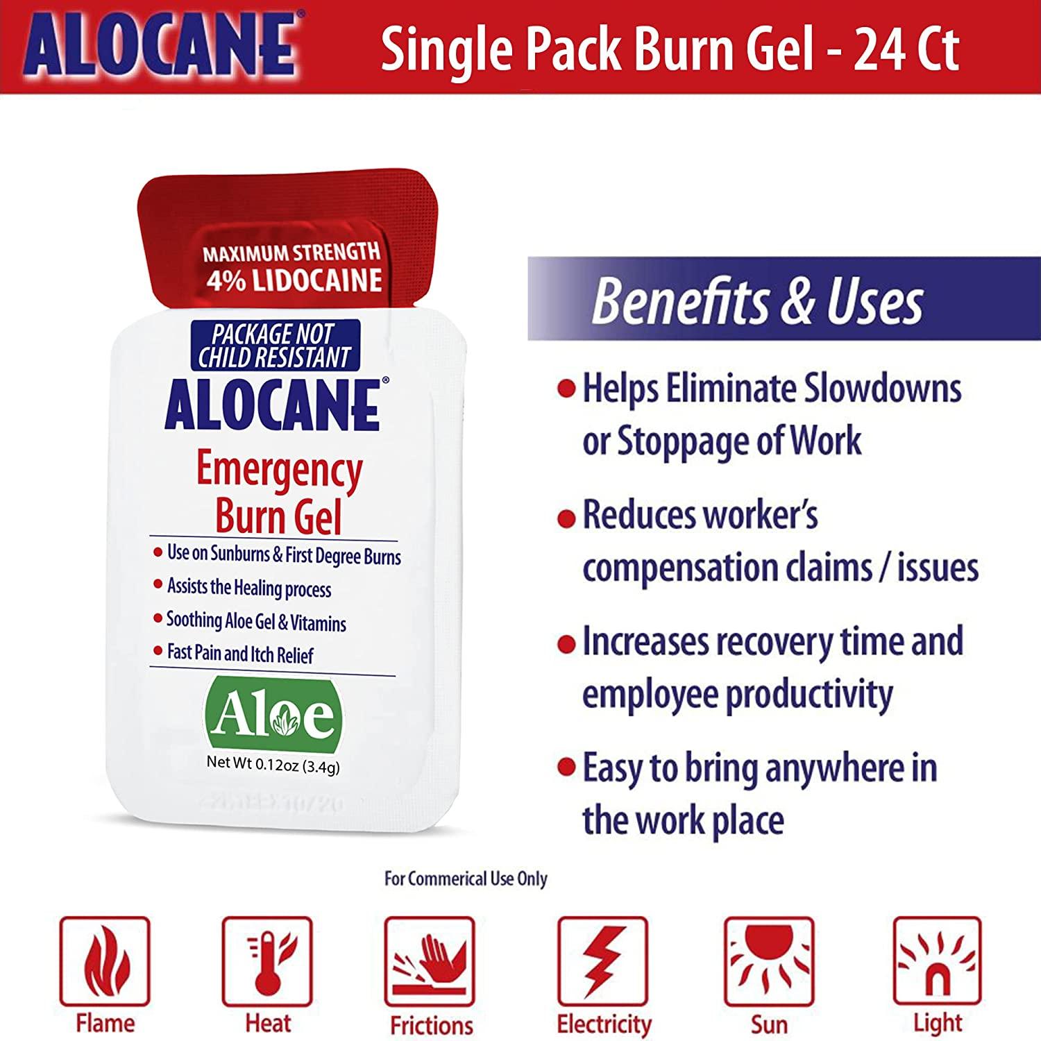  ALOCANE® Emergency Burn Gel Maximum Strength 4% Lidocaine  Individual Use Packets,Commercial Grade, for Restaurants, Manufacturing,  Other Heat Related Work environments, for Commercial Use Only, 24 Ct :  Health & Household