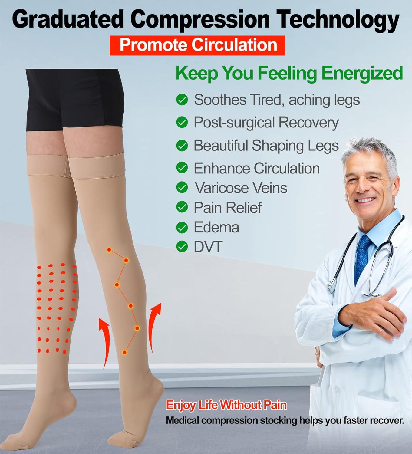 Reducing DVT and leg ulcers through personalized compression socks