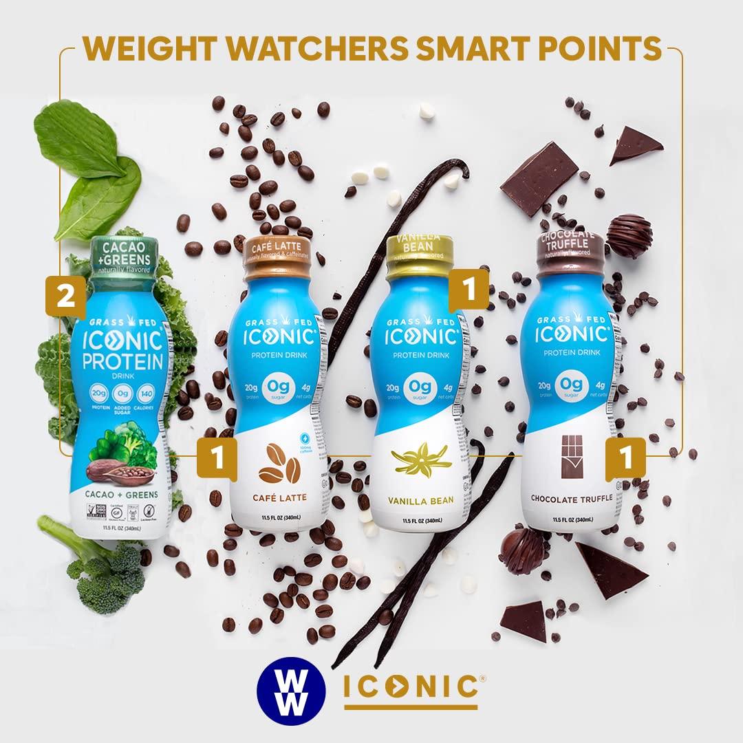 Iconic Protein Drink Chocolate Truffle