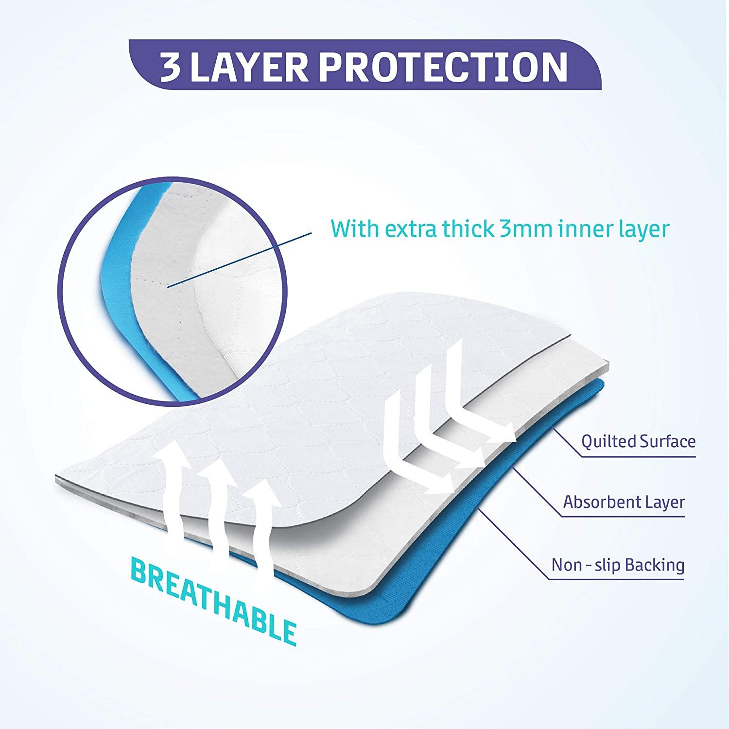3 Premium Washable Underpads Bed Reusable Pads Waterproof Incontinence -  health and beauty - by owner - household sale