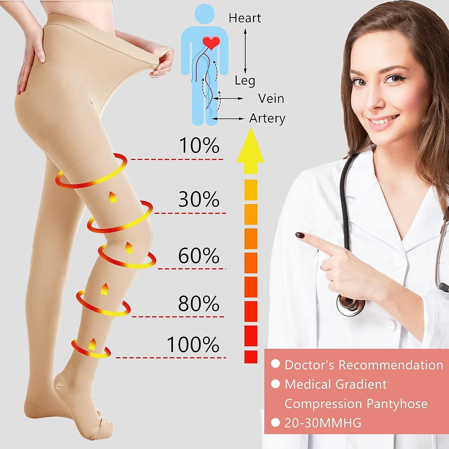4 Pairs Compression Pantyhose 20-30mmHg Graduated Compression Tight Firm Support  Compression Stockings Closed Toe Compression Leggings for Women Swelling  Varicose Veins Edema Pregnancy
