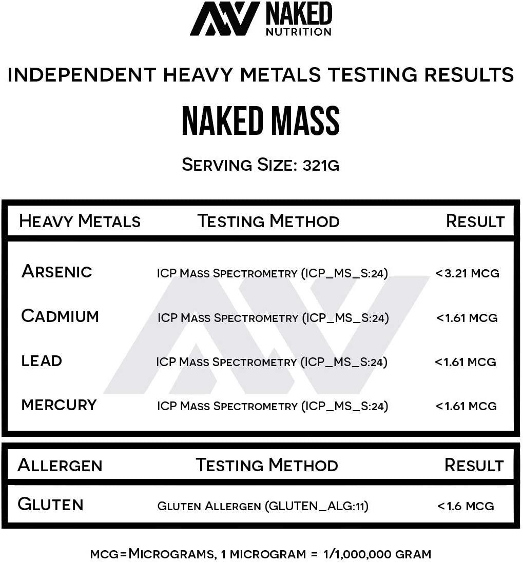 Heavy Weights Low Reps or Light Weights High Reps? – Naked Nutrition