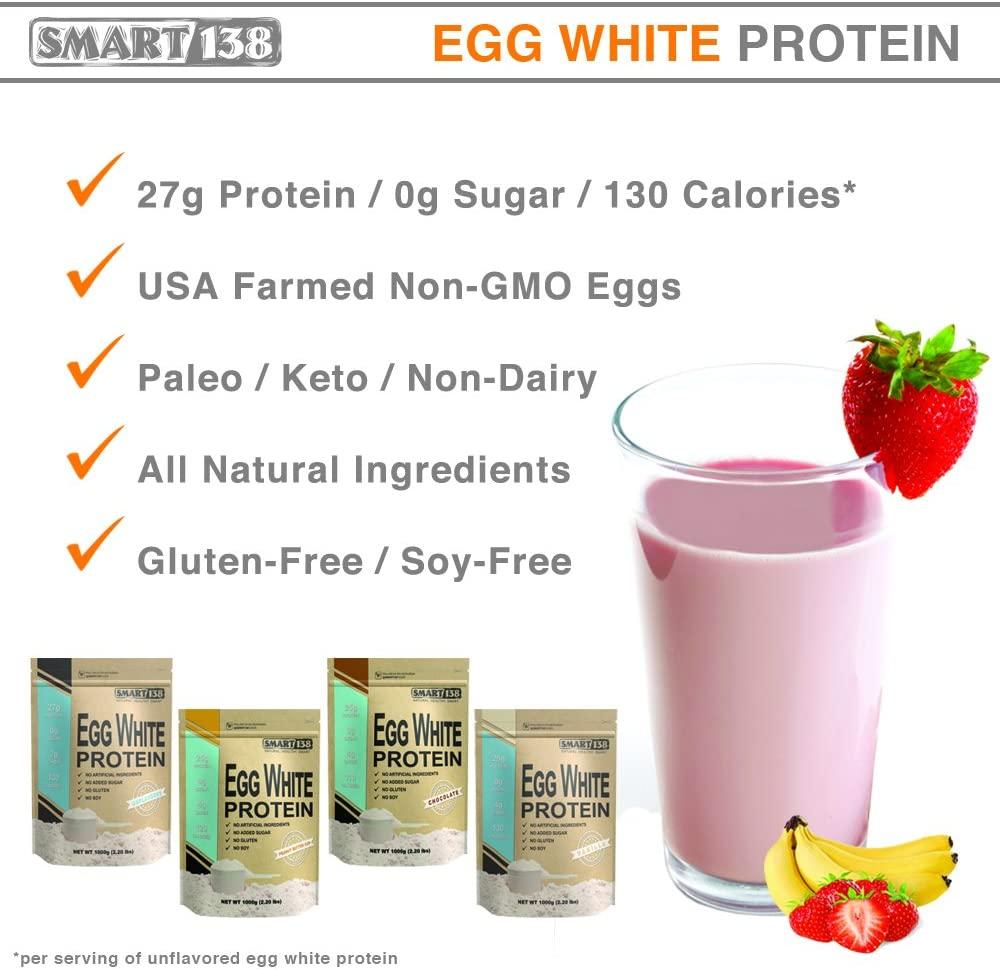 Keto Chocolate Protein Shake - Low Carb Africa