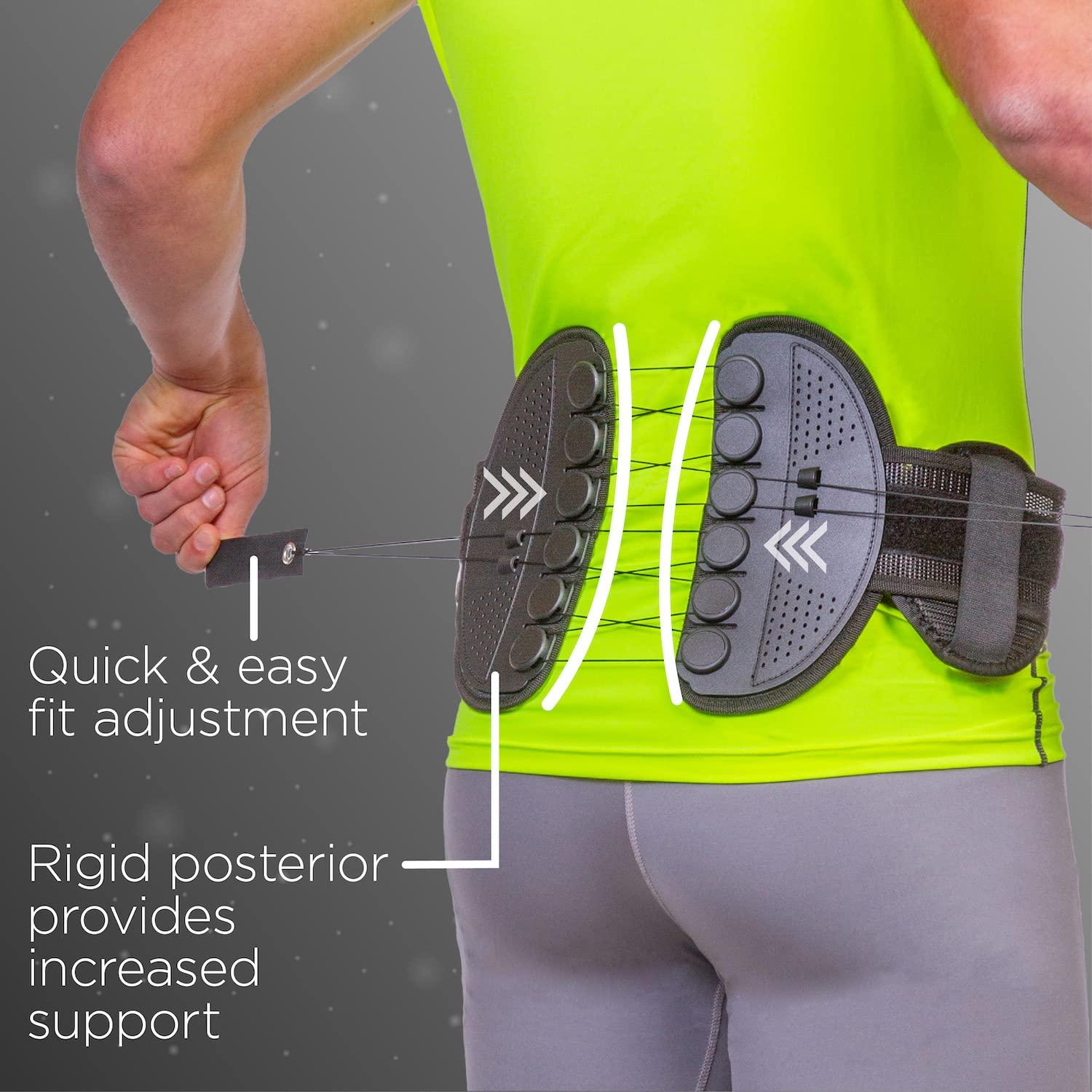 Sacroiliac Compression Brace | Si Joint Pain Relief Belt with Hip Support Pads
