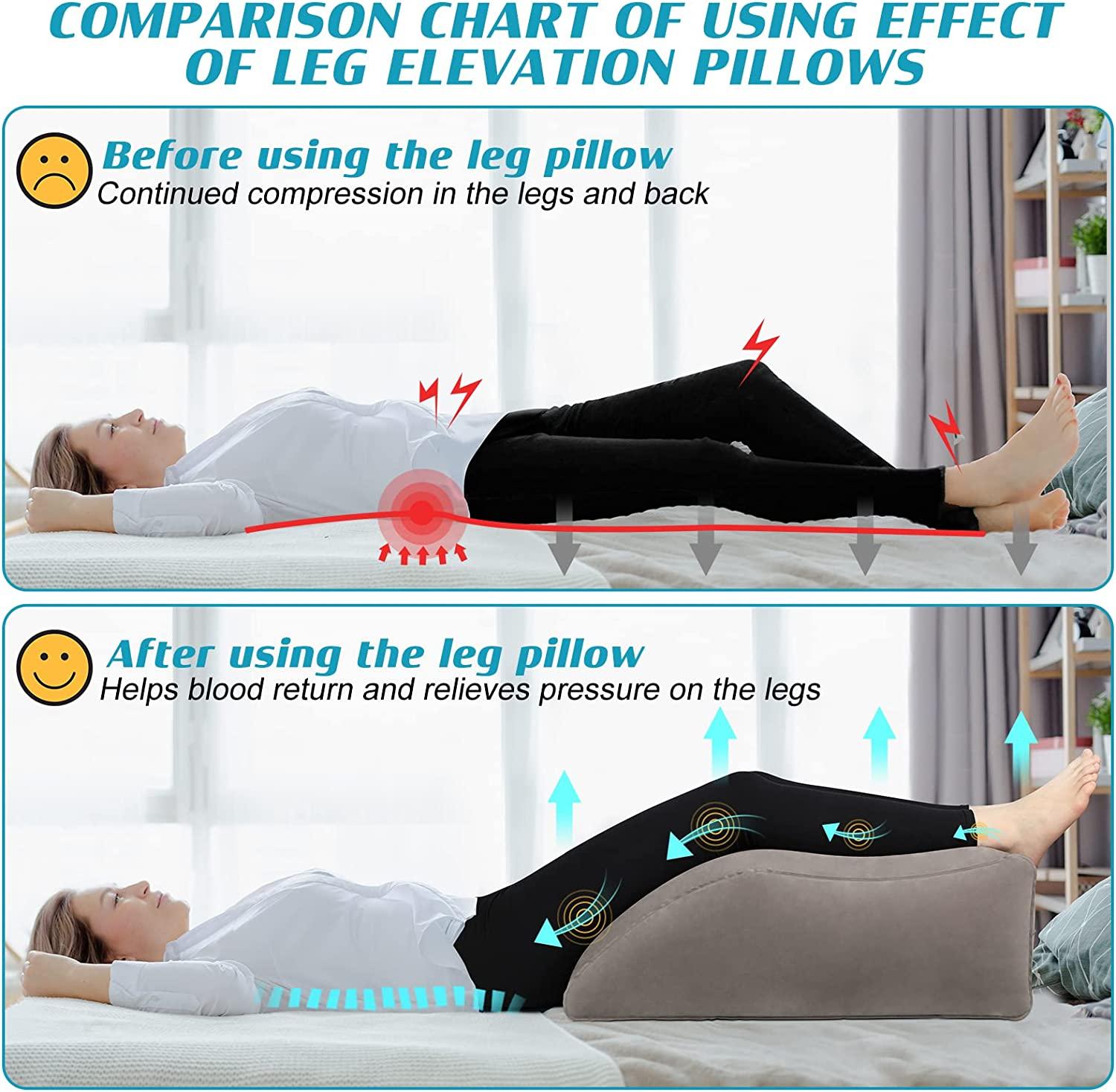 Ebung Memory Foam Leg Elevation Pillows- Leg Support Pillow to Elevate  Feet, Leg Pillows for Elevation Blood Circulation, Leg Swelling Relief