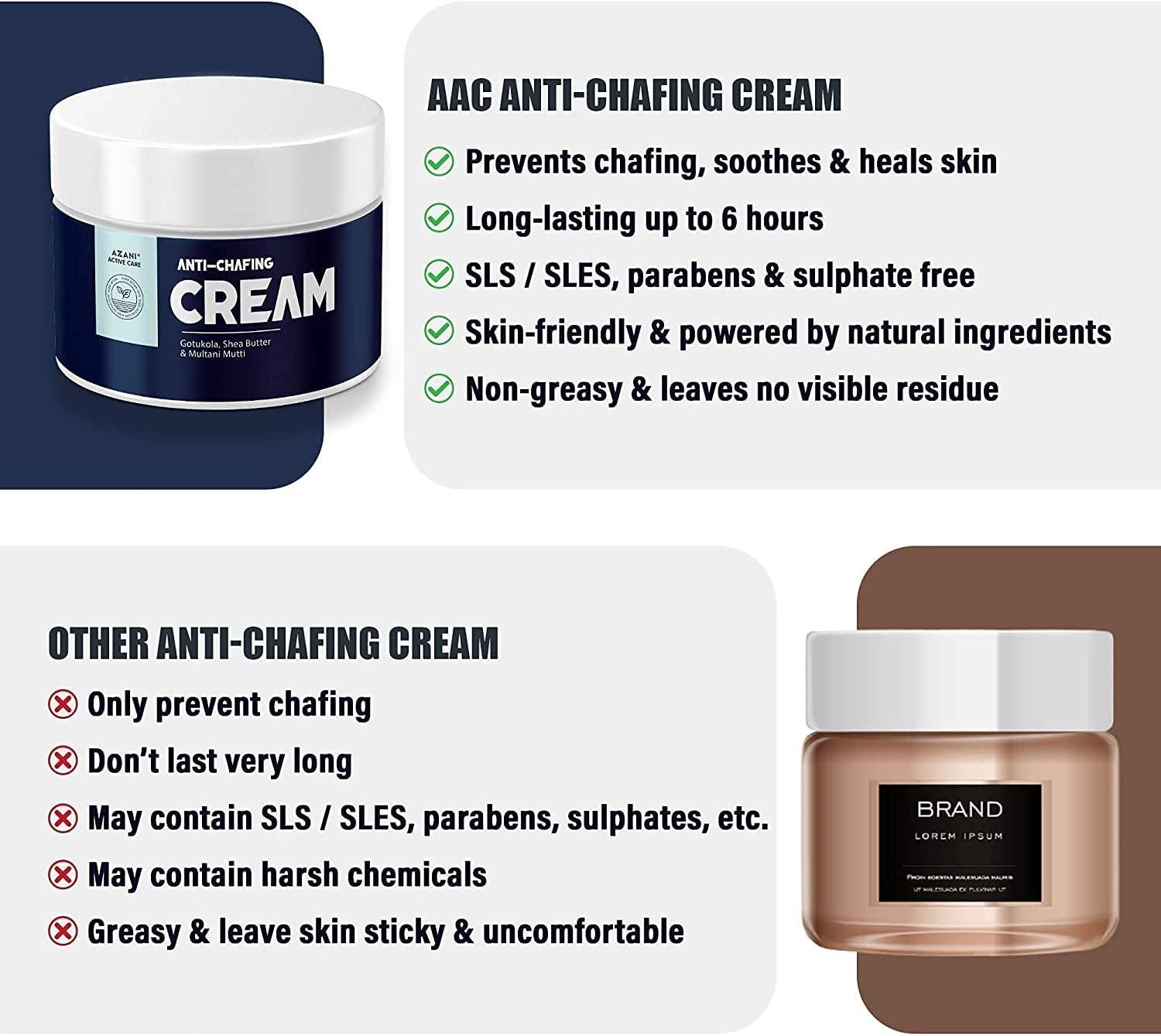Azani Anti Chafing Cream For Soothing Rashes, Blisters, Thigh Rub, Itchy &  Sore Skin (Dry) - Price in India, Buy Azani Anti Chafing Cream For Soothing  Rashes, Blisters, Thigh Rub, Itchy 