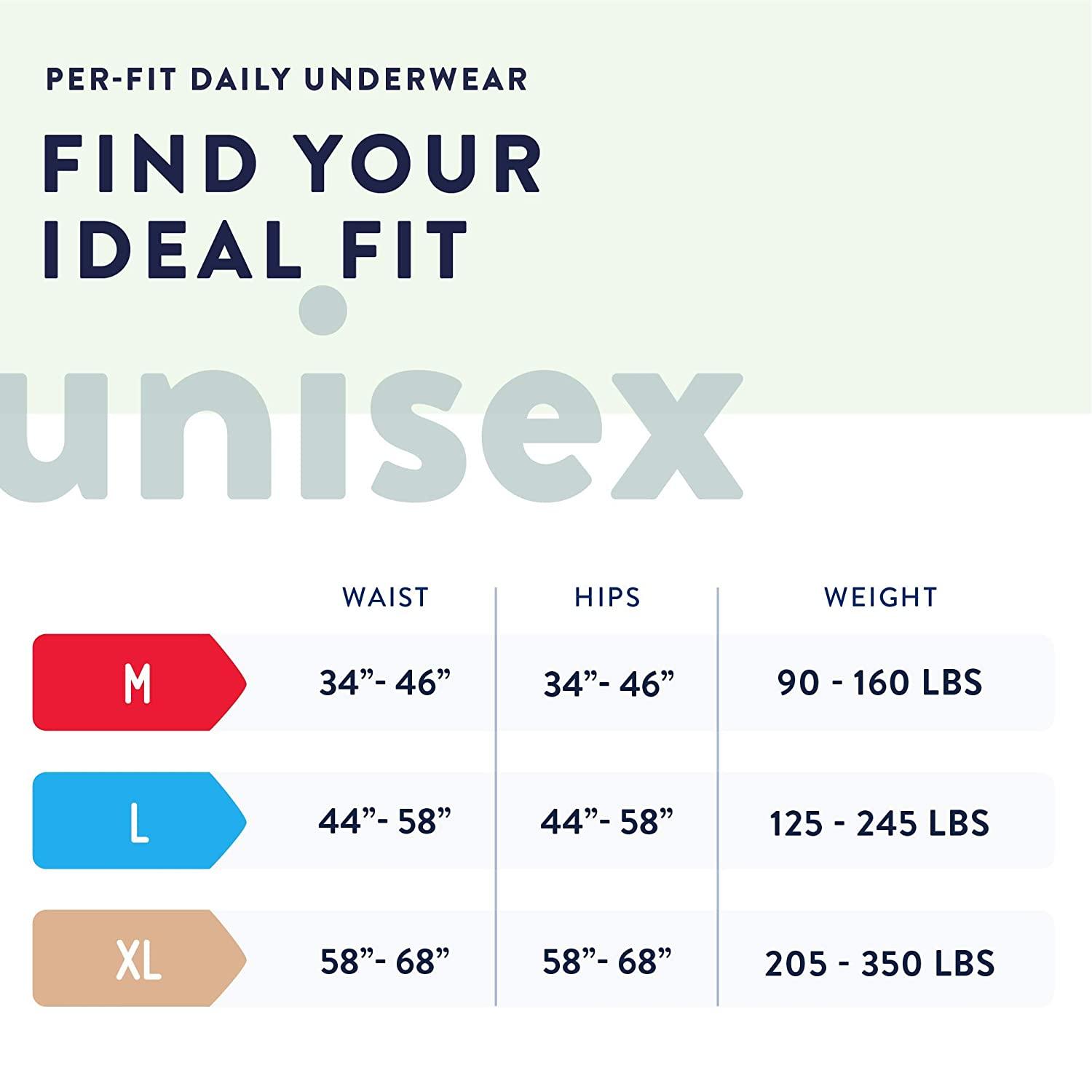 Prevail Per-Fit Extra Absorbency Incontinence  