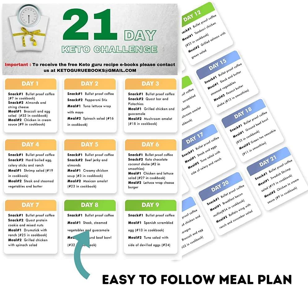 Beginner 21 Day Plan + Guidance