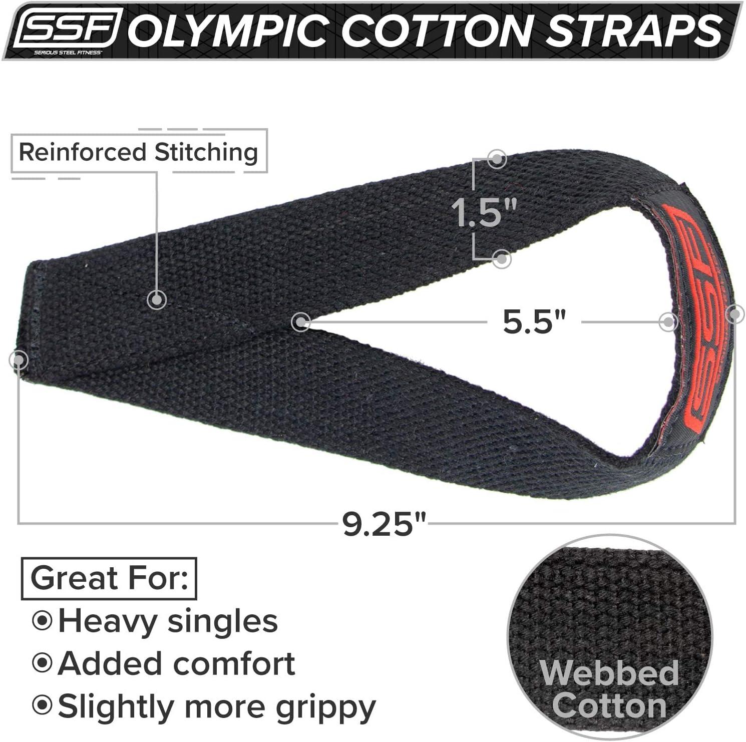 To 1.75 Inches Wide Lifting Straps