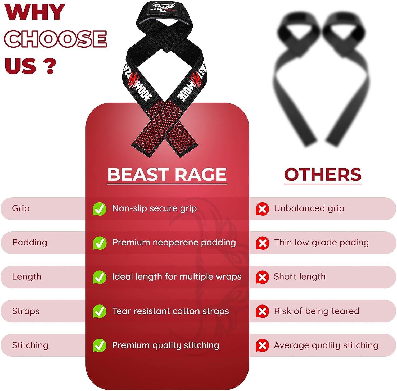 Beast Rage Lifting Straps for Weightlifting, Weight Lifting Straps Gym Power Workouts Lifting Wrist Straps Padded Cotton Men Women Support Lifters