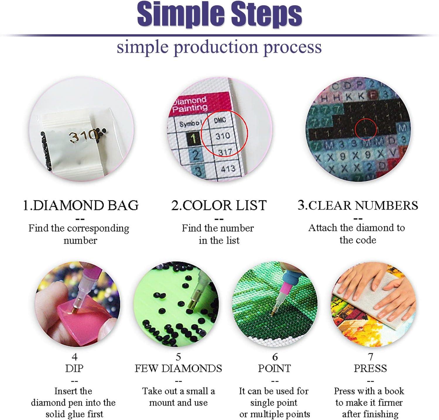 Diamond Painting Kits - Canvas by Numbers