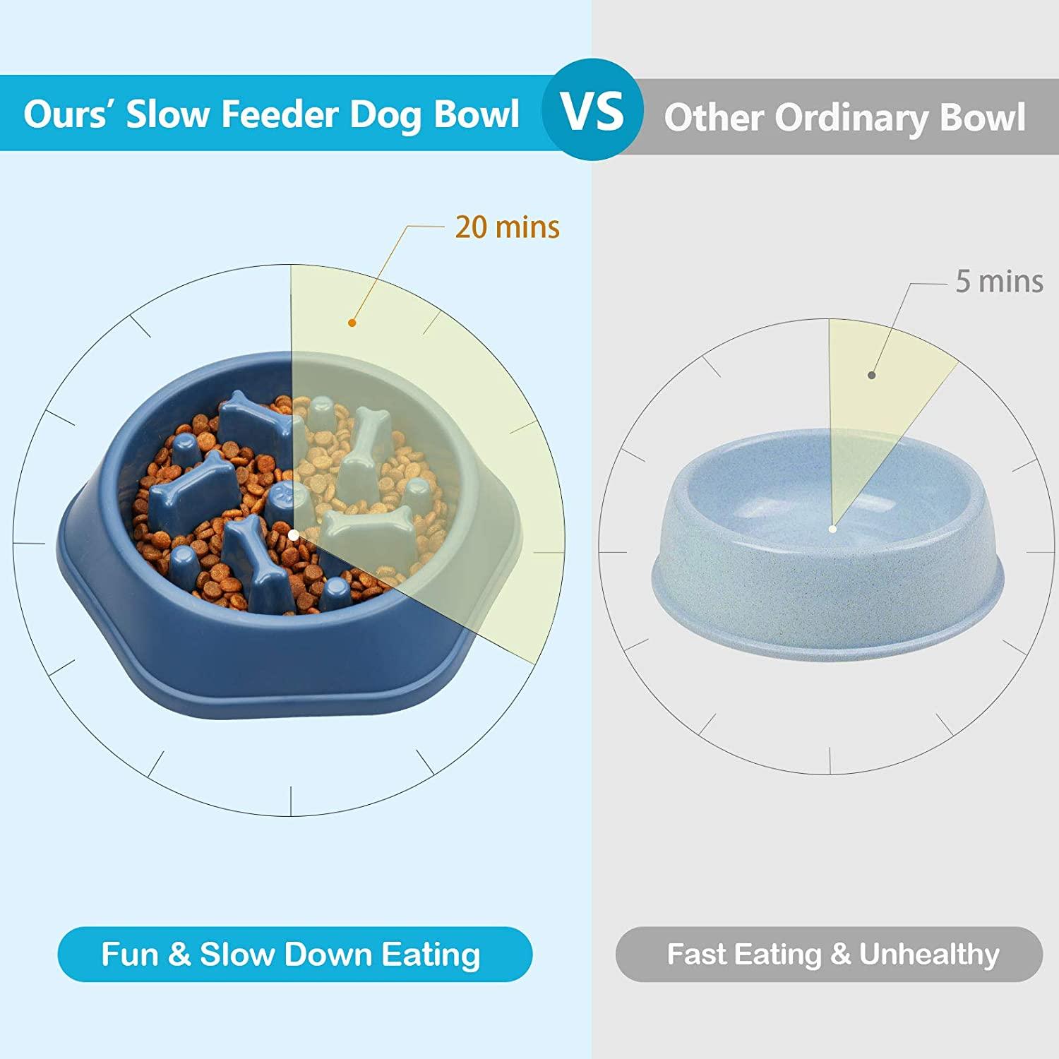 UPSKY Slow Feeder Small Dog Bowls Non-Slip Puzzle Bowl Feeder Interactive  Bloat Stop Dog Bowl Anti-Choking Dog Bowl (12-70 lbs) A-Blue