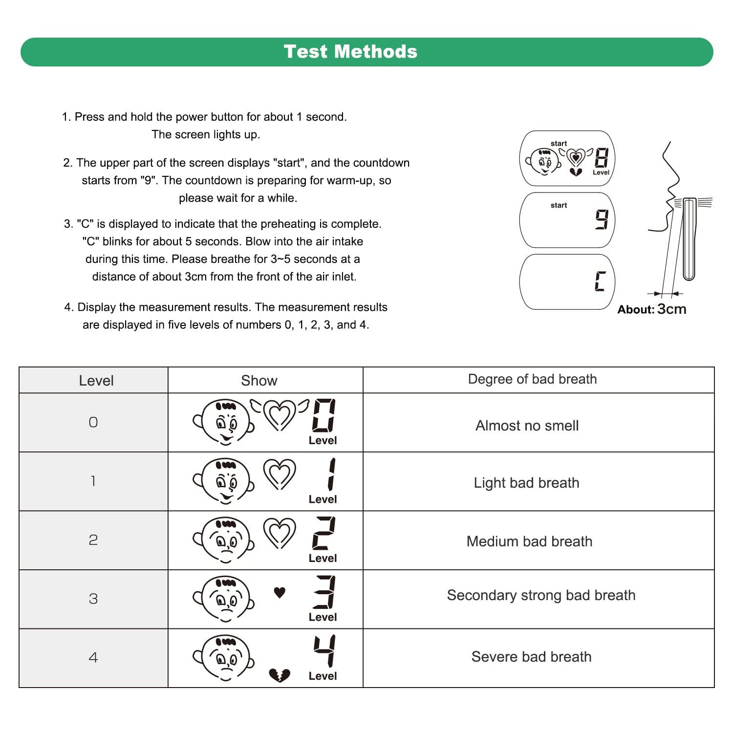Bad Breath Tester Portable Bad Breath Detector Odor Breath Checker  Professional Bad Breath Monitor Tools for Personal Use White