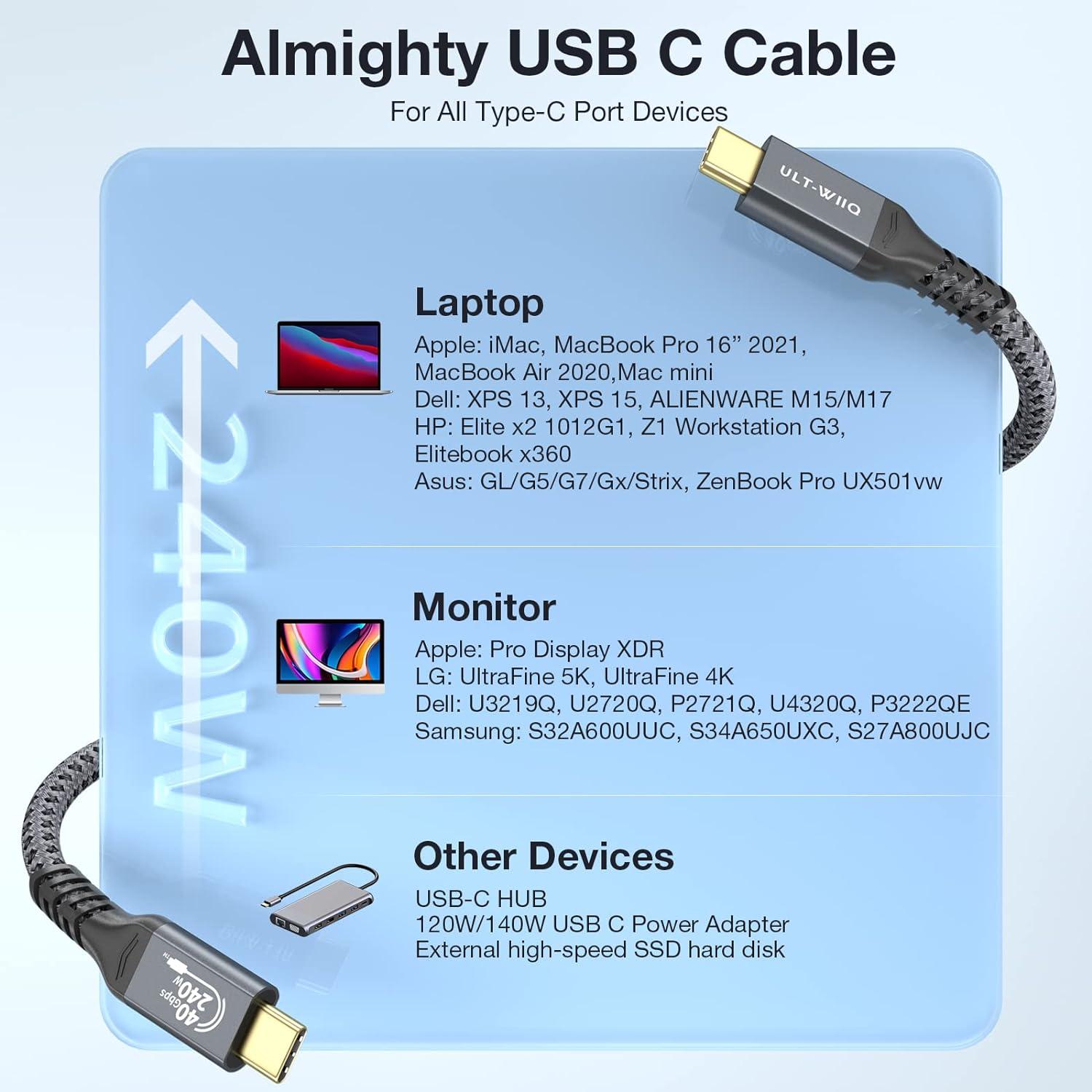 What Is USB 4 Vs USB-C? - HP® Tech Takes