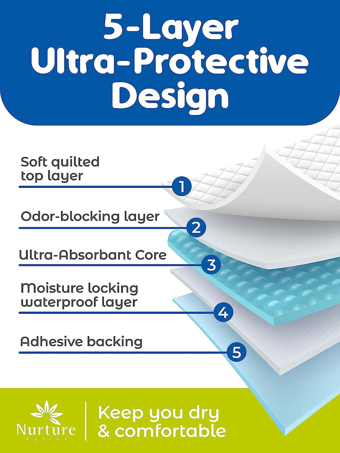 XL Heavy Duty Ultra Absorbent Bed Pads by Nurture | 36 x 36 Disposable ...