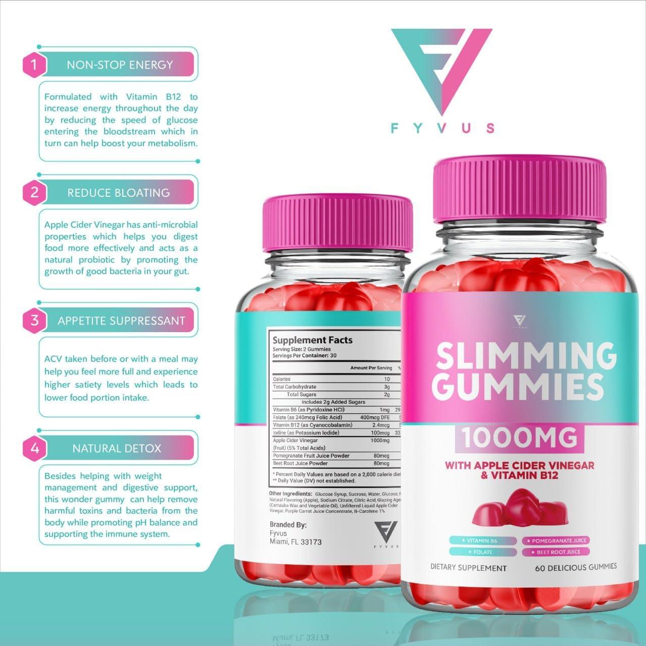 Buy ItWorks Slimming Gummies Online Liban
