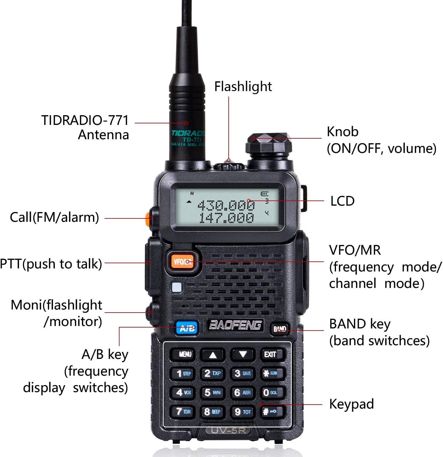  BaoFeng UV-5R 8 Watt Ham Radio BaoFeng Radio with