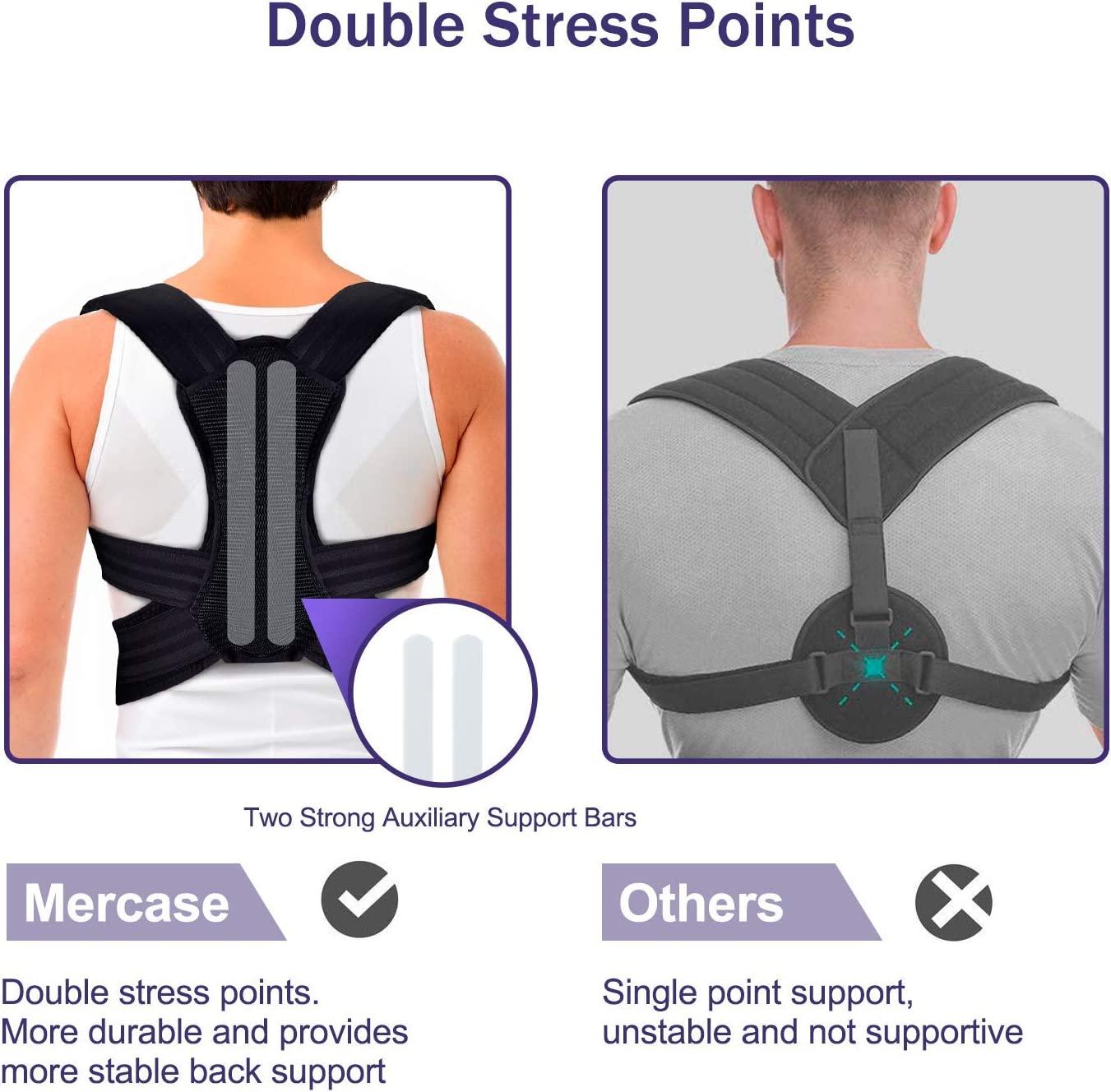 Mercase Posture Corrector for Men and Women, Back Brace for Posture ...
