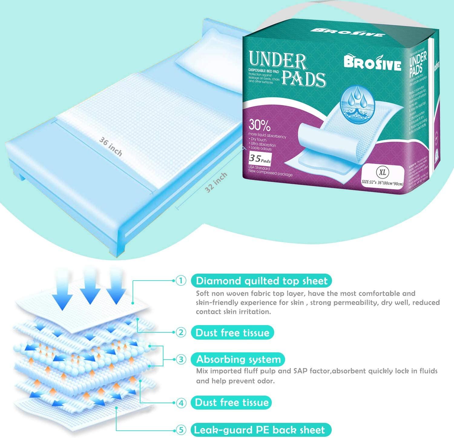 Disposable Incontinence Bed Pads Leak-Proof Breathable Brosive Under pads