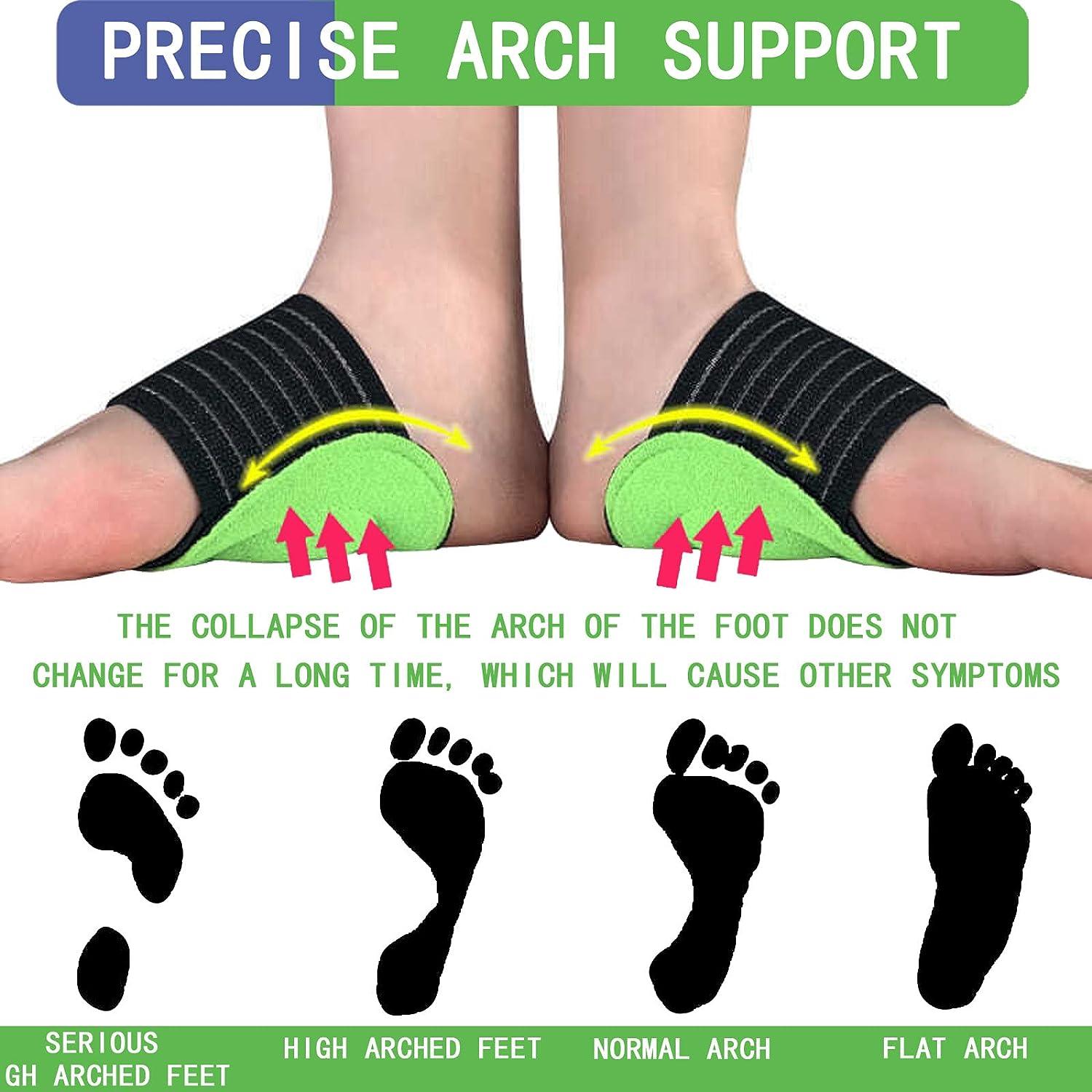  Arch Supports for Plantar Fasciitis Relief