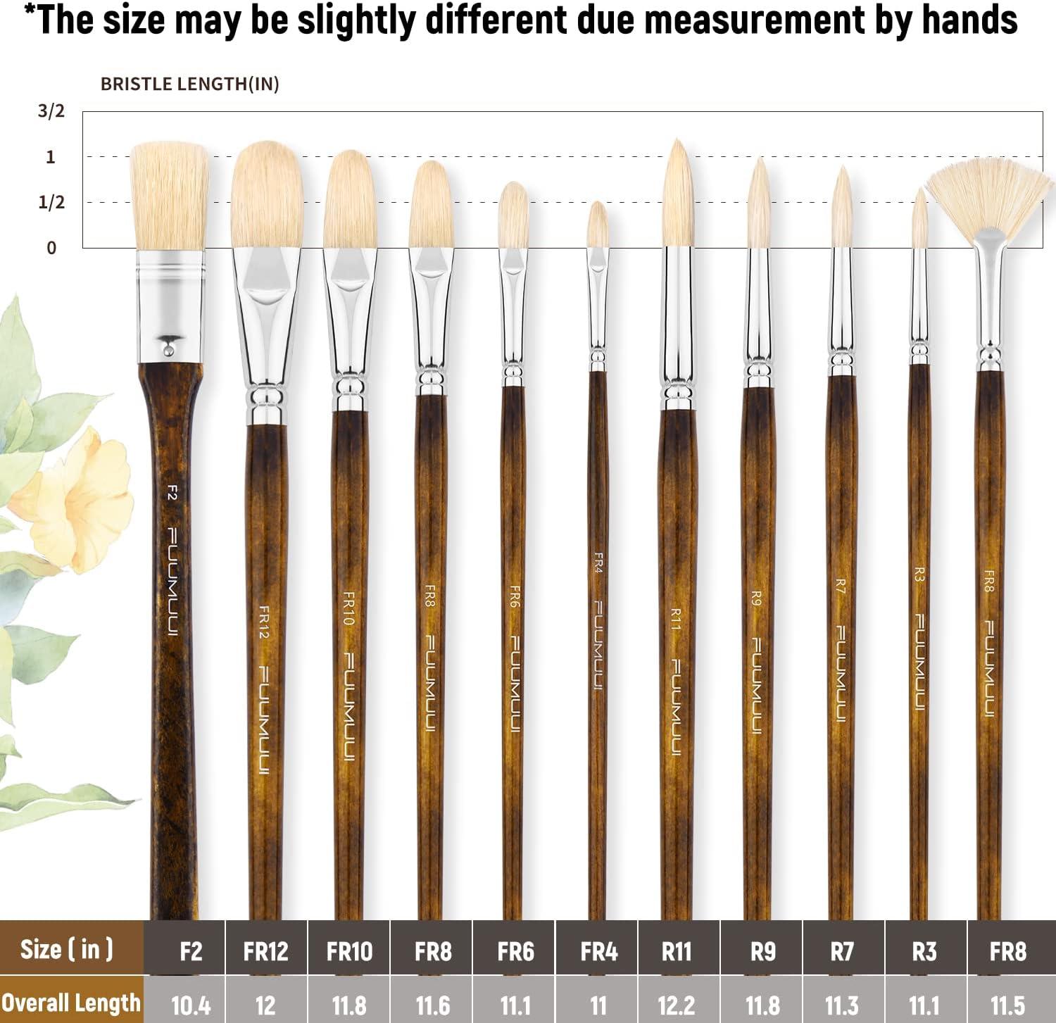 Various Professional Paint Brushes Stock Image - Image of brush