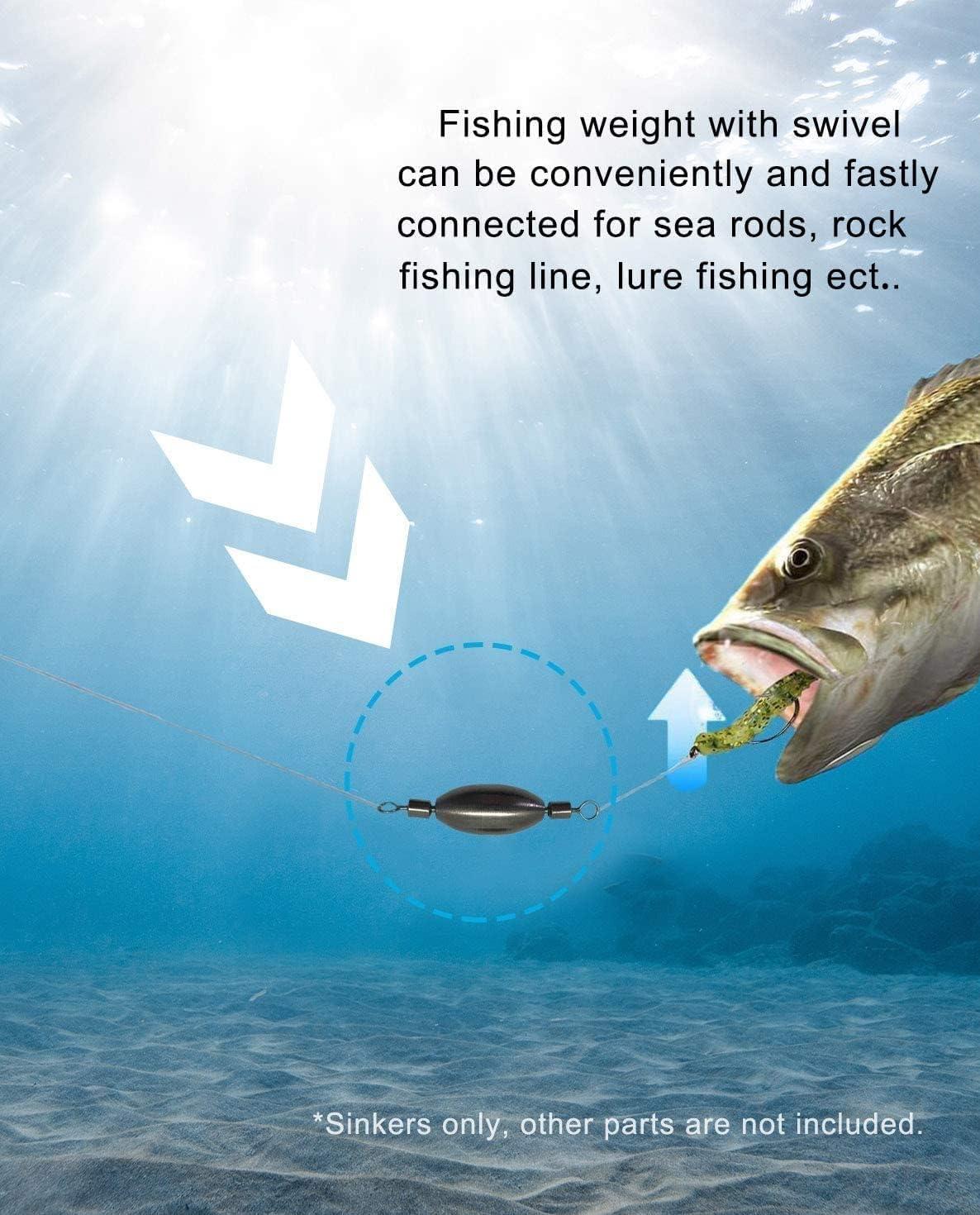 Wholesale zinc sinker to Improve Your Fishing 