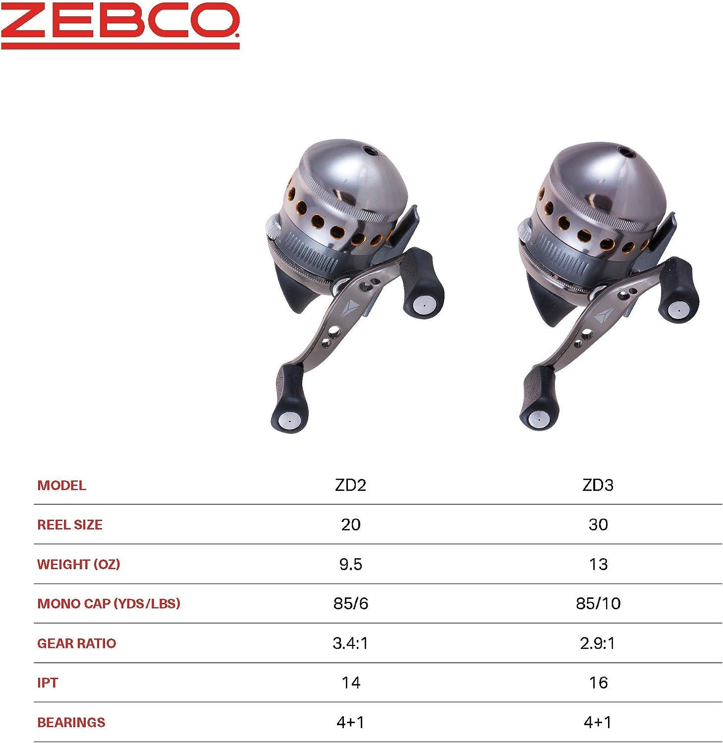Zebco Delta Spincast Fishing Reel, Instant Anti-Reverse Clutch, All-Metal  Gears, Changeable Right- or Left-Hand Retrieve Size 30 Reel (2008)