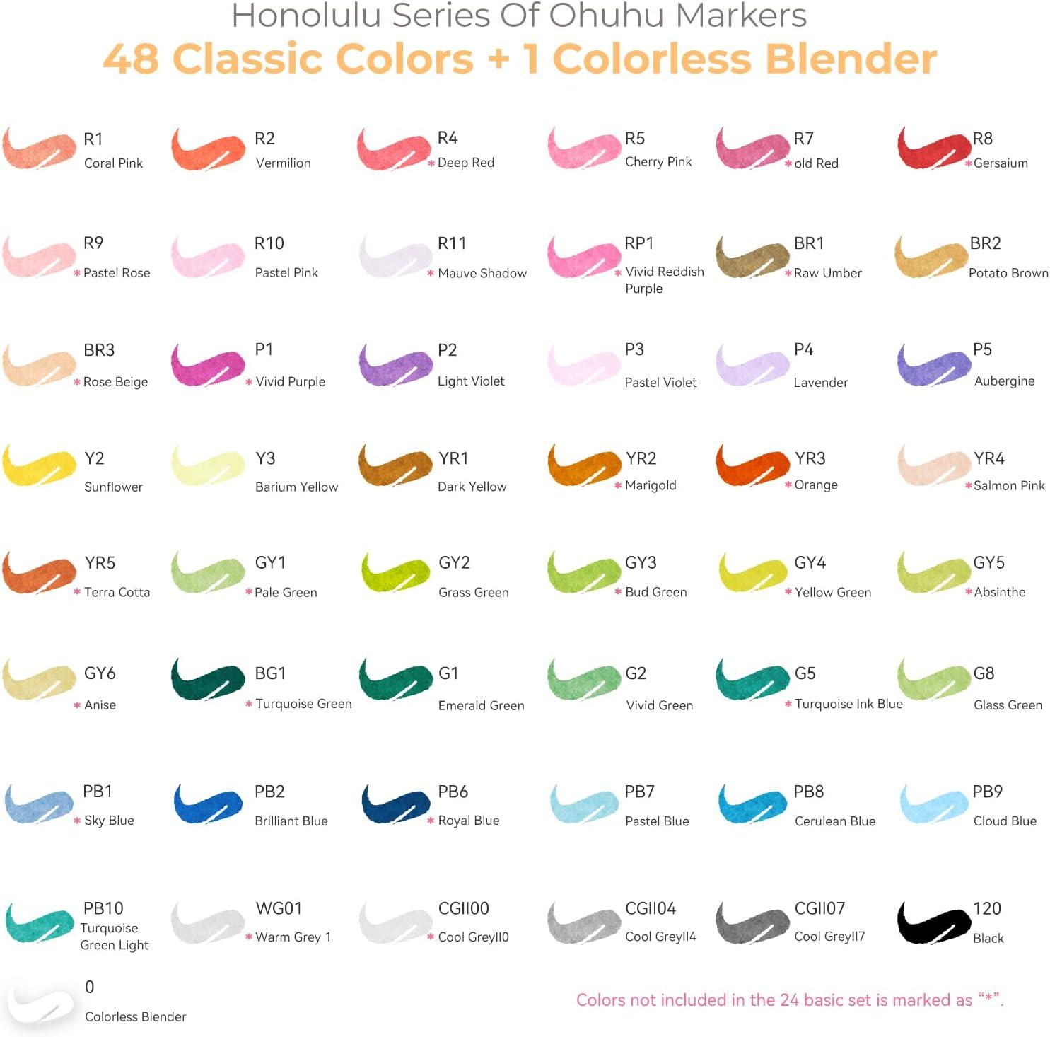 Ohuhu Alcohol Markers Brush Tip- 320-color Double Bahrain