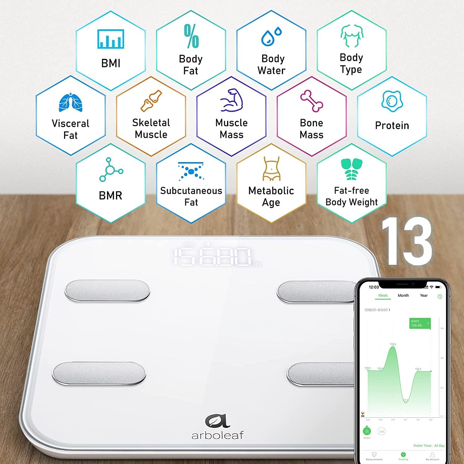 Arboleaf Smart Scales for Body Weight, Wi-Fi Bluetooth Bathroom