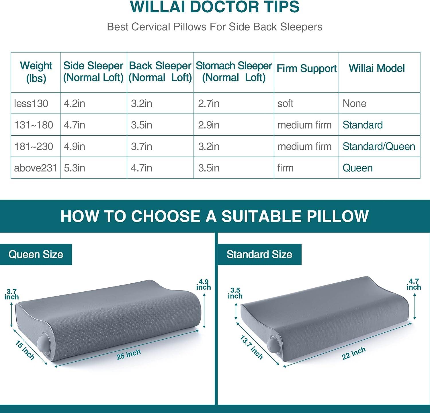 willai Cervical Pillow for Neck Pain,Adjustable Neck Support
