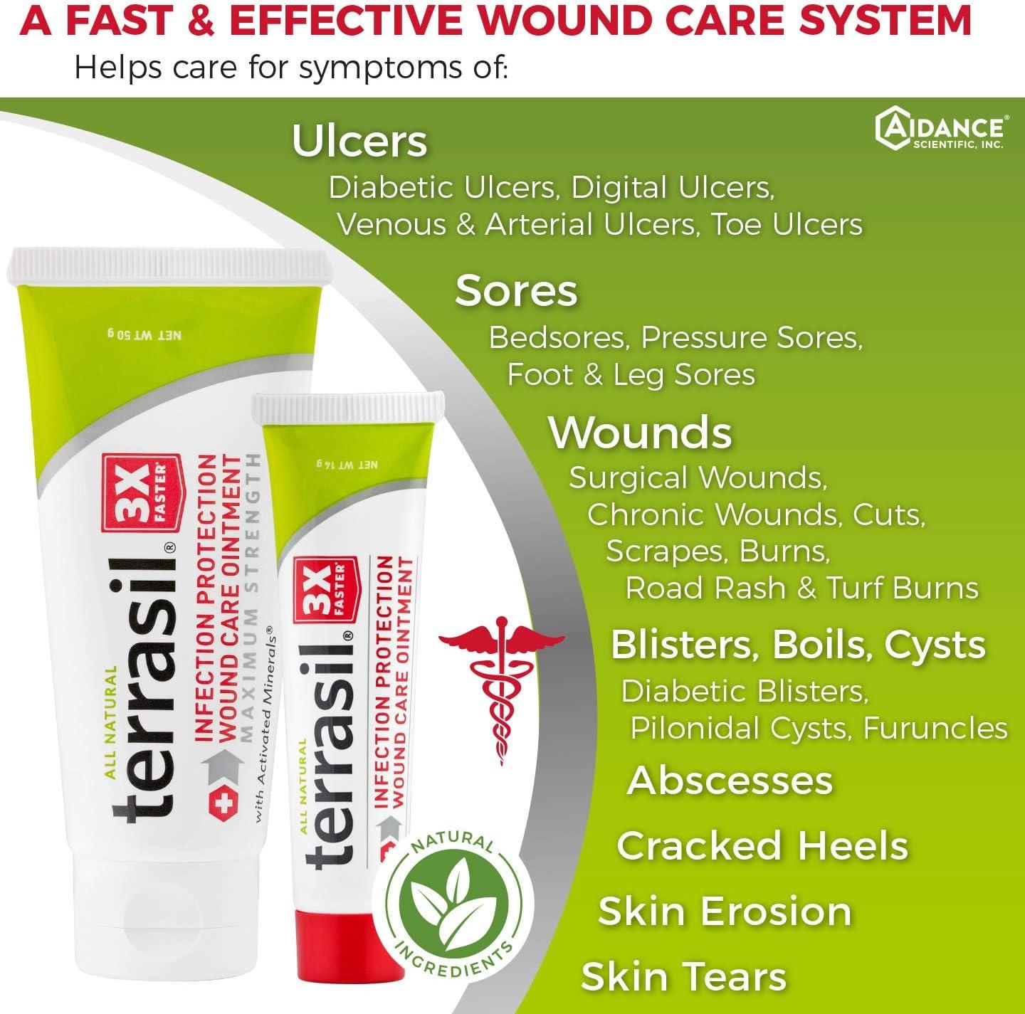 terrasil® Bed Sore & Pressure Sore Relief ointment