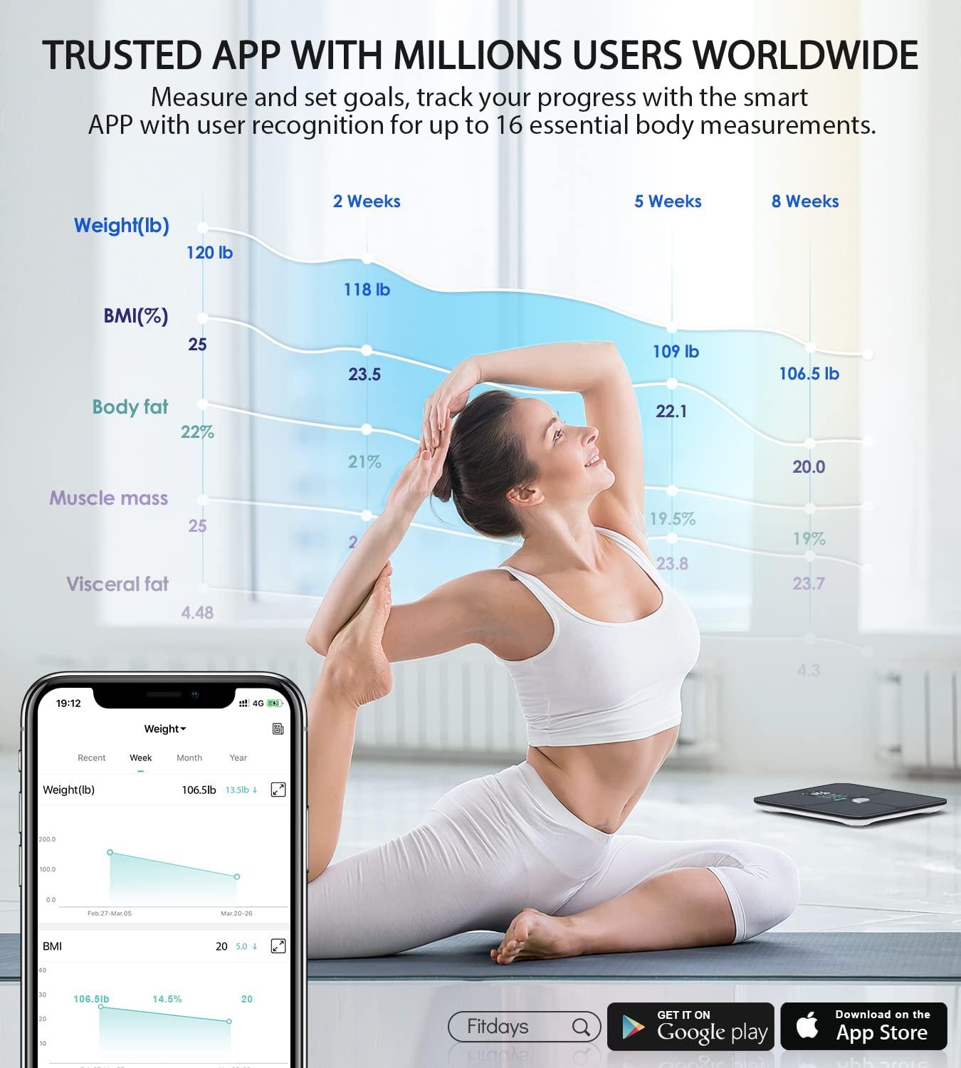 Bluetooth Smart Scale, Bathroom Digital Scale, Rechargeable Body Fat Scale,  Body Composition Analyzer, Wireless Body Mass Index with Smartphone App