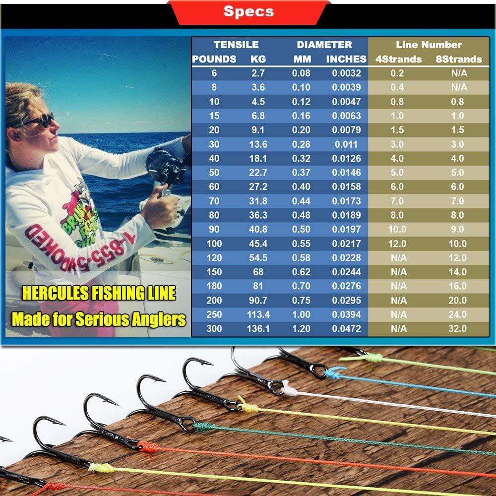 HERCULES Colorfast Orange 6 -120 lb Test Braid Fishing Line Abrasion  Resistant 
