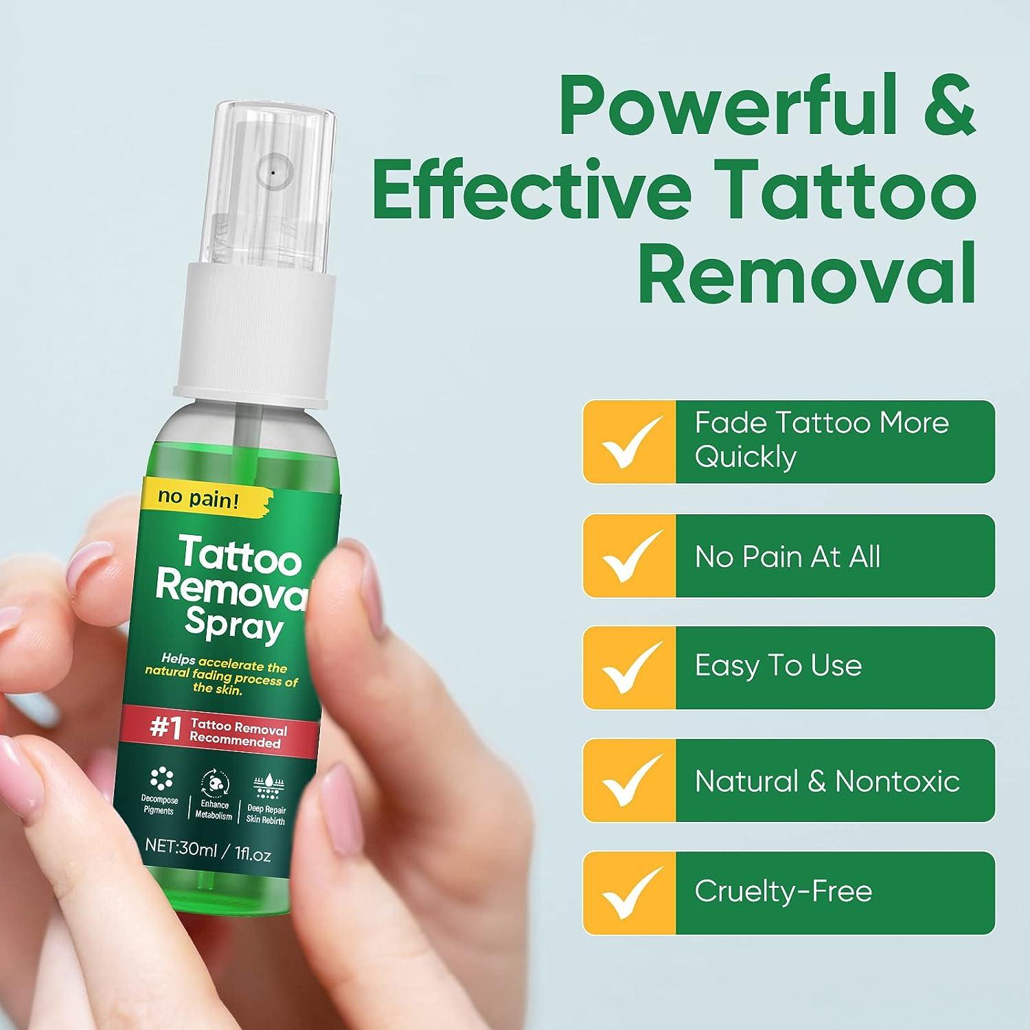 Alpha Tattoo Whip Aftercare – PainlessTattoo