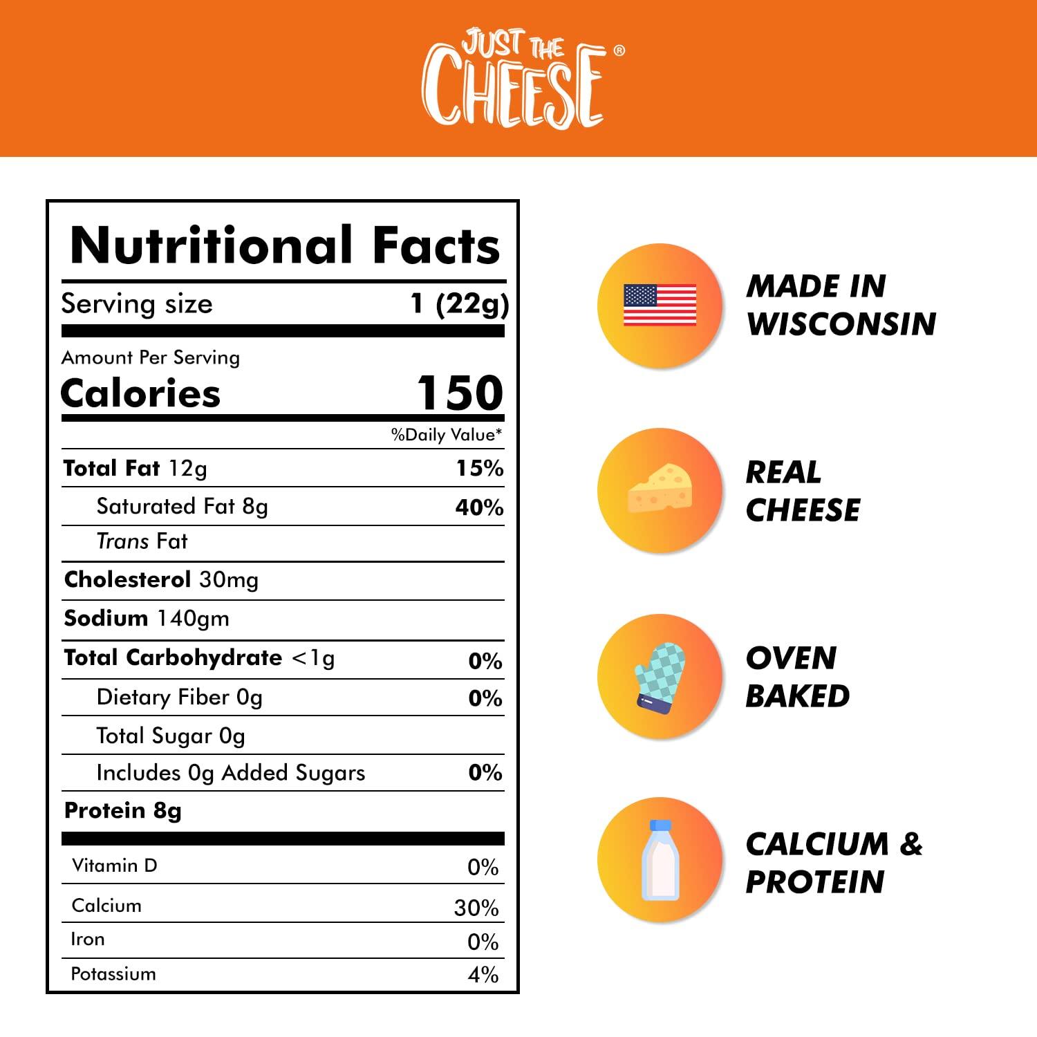 Back from the 90s: Just the Cheese lightens up for today's low-carb  consumers