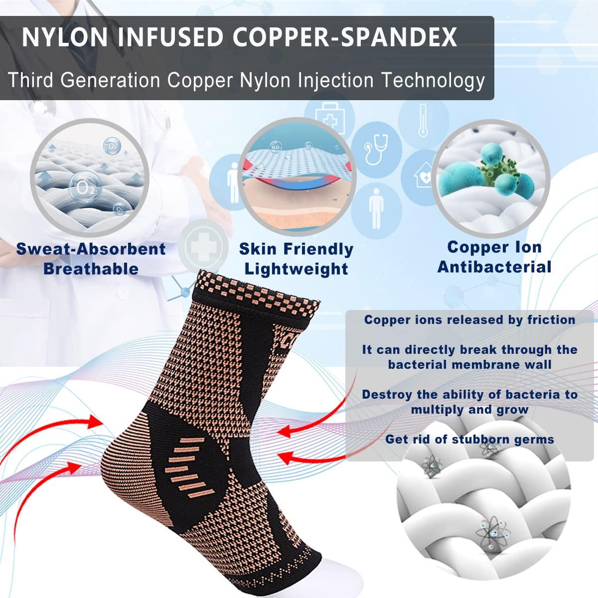 LISEPWU Copper Ankle Brace, Copper Infused Ankle Support