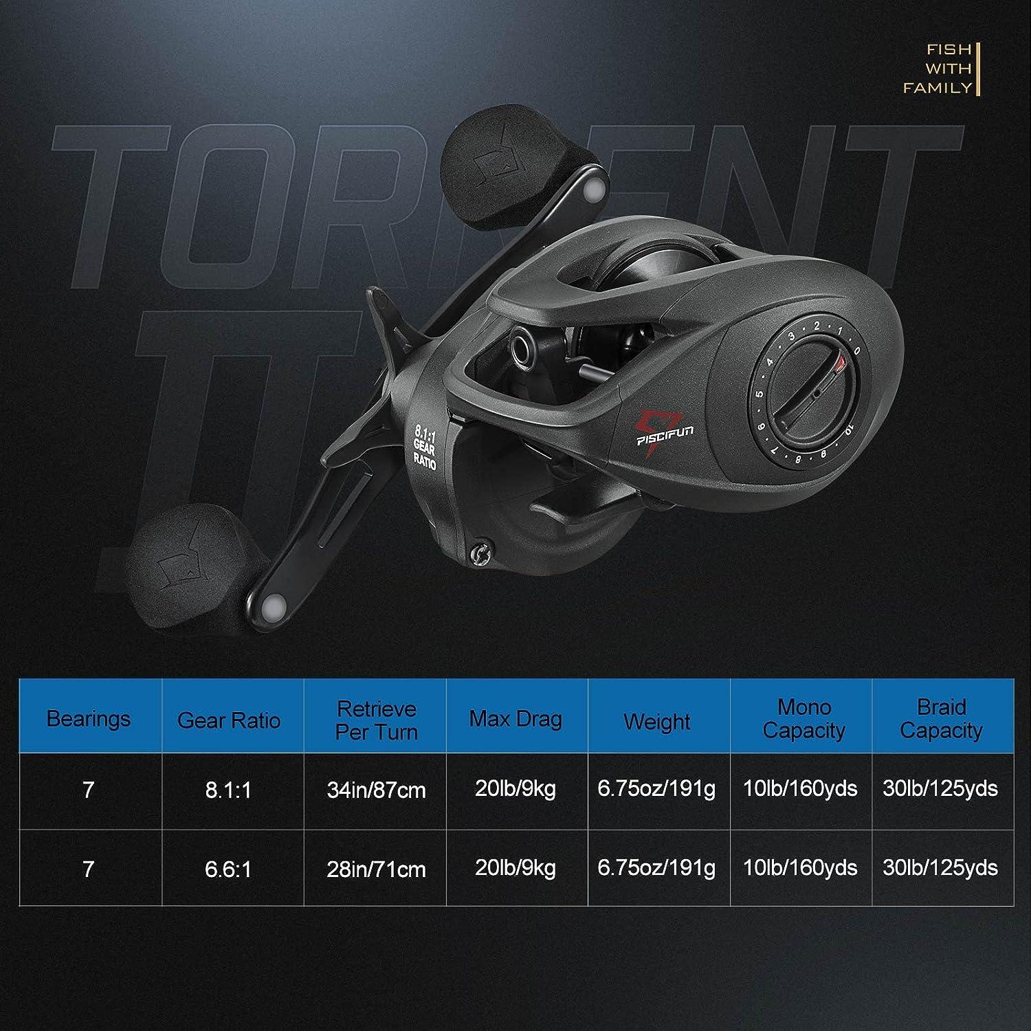 Piscifun Torrent II Baitcasting Fishing Reel, 24LB Max Drag & Magnet  Braking System Baitcasters, Available in 6.6:1/8.1:1 Gear Ratio Low Profile Casting  Reel, Size 100/200 Right Hand Retrieve 100 Size - 8.1:1 Gear Ratio
