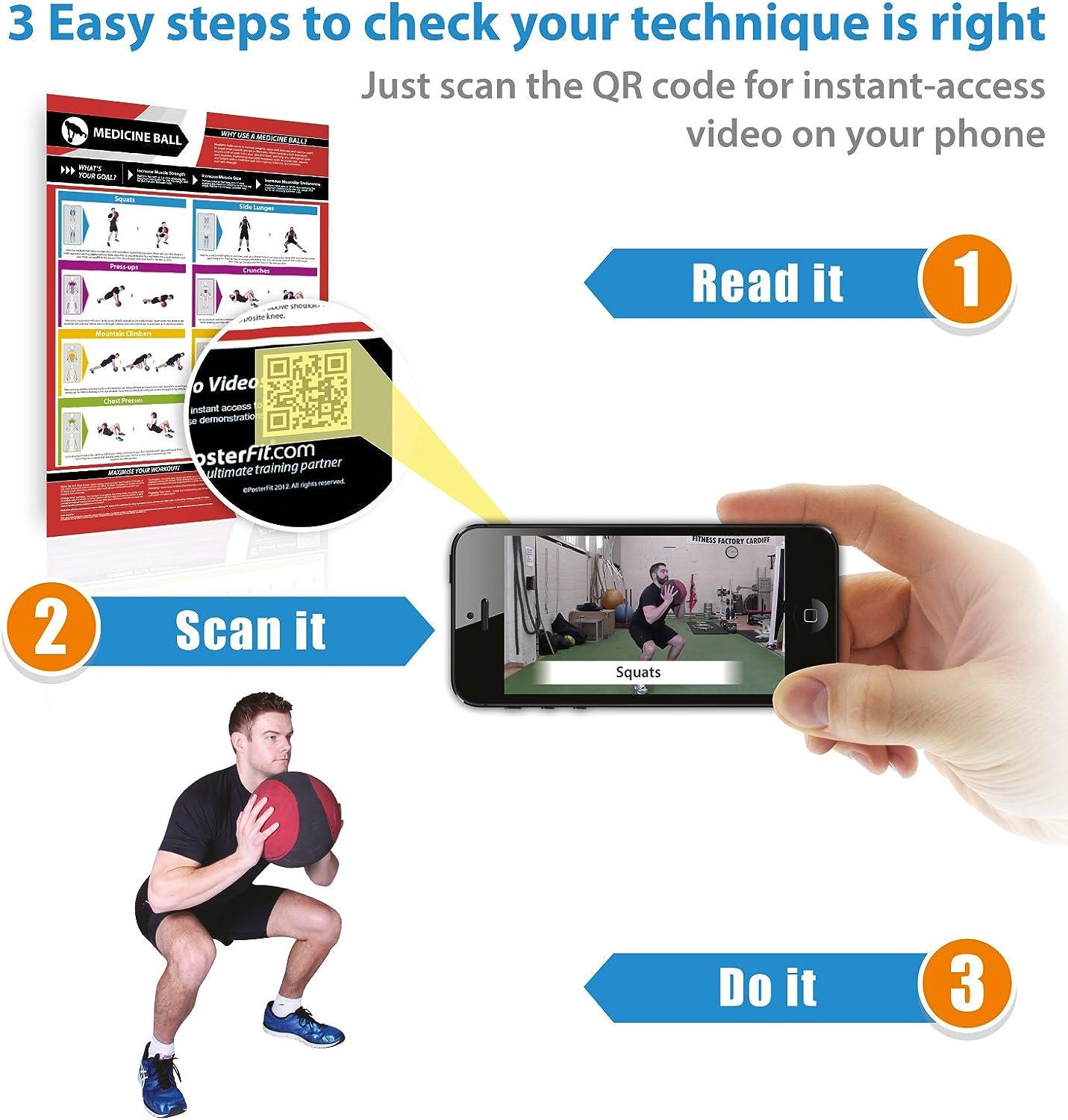 Warm Up & Cool Down | Improve Warm Up and Cool Down Techniques | Laminated  Home & Gym Poster | Free Online Video Training Support | Size - 594mm x