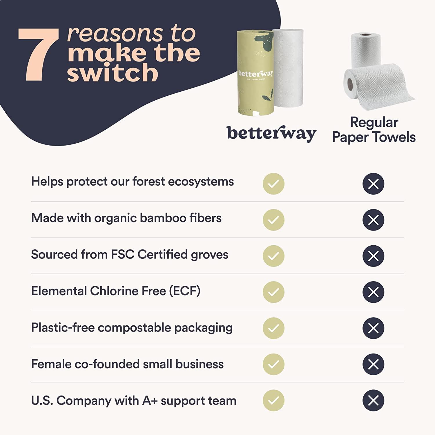 Forest Friendly Paper Towels - 6 Rolls