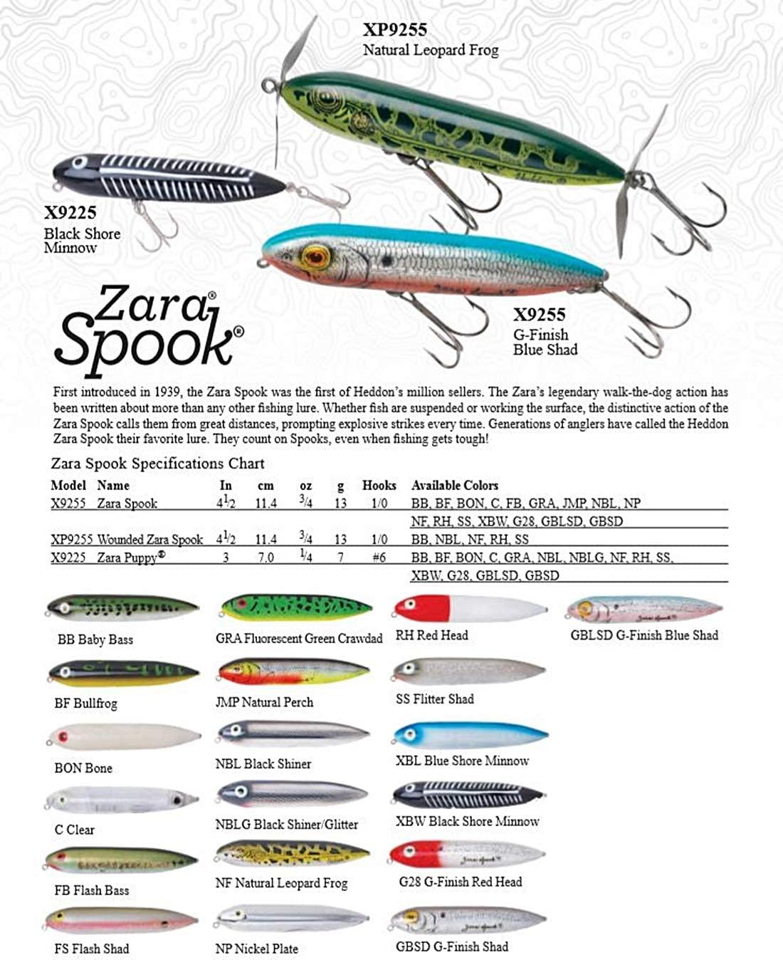 Heddon Zara Spook Topwater Fishing Lure - Legendary Walk-The-Dog Lure White Zara  Spook (3/4 Oz)