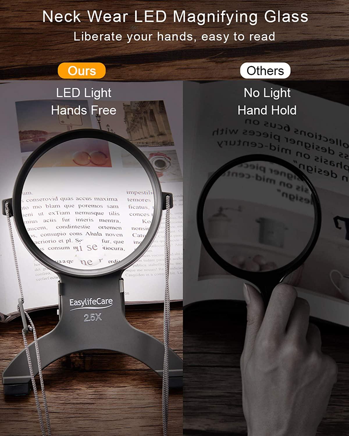 Portable Head-mounted Magnifying Glass Chest-mounted Visual Aid With Led  Light Source Magnifying Glass - Magnifiers - AliExpress