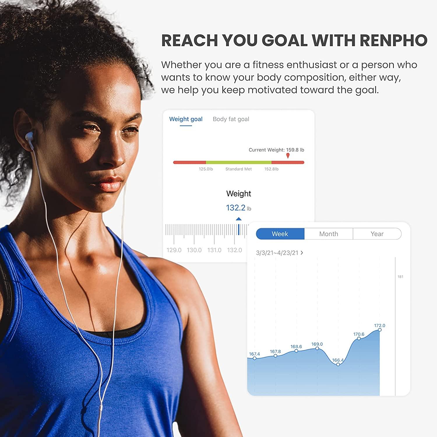 RENPHO Smart Scale, Body Fat Scale with Large VA Display, Bathroom Scale  for Body Weight and Fat Percentage, BMI, Muscle & Bone Mass, Bluetooth  Scale