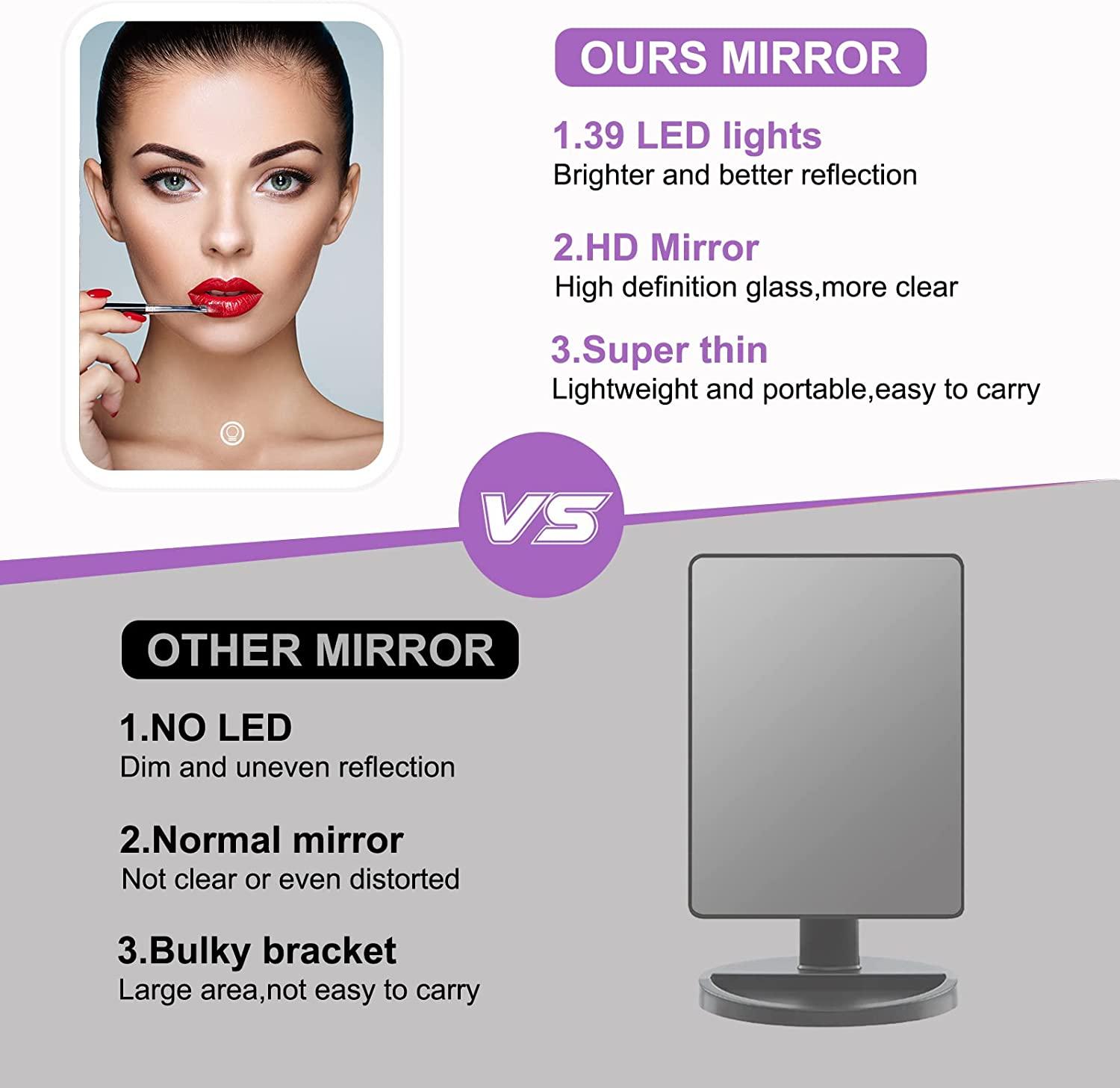  Led HD Vanity Mirror Portable Mini Mirror With Lights